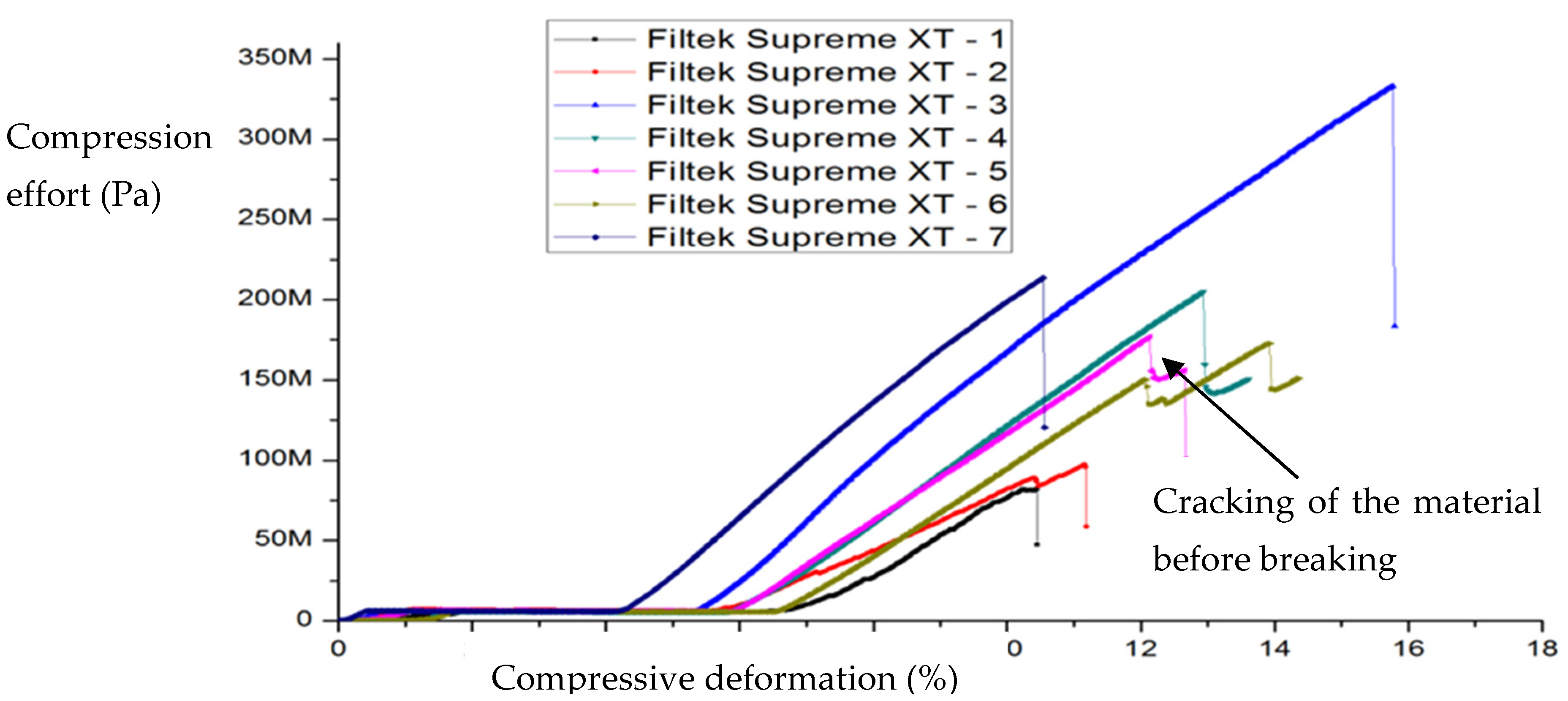 Ijms 24 06493 g001 Ijms 24 06493 g001