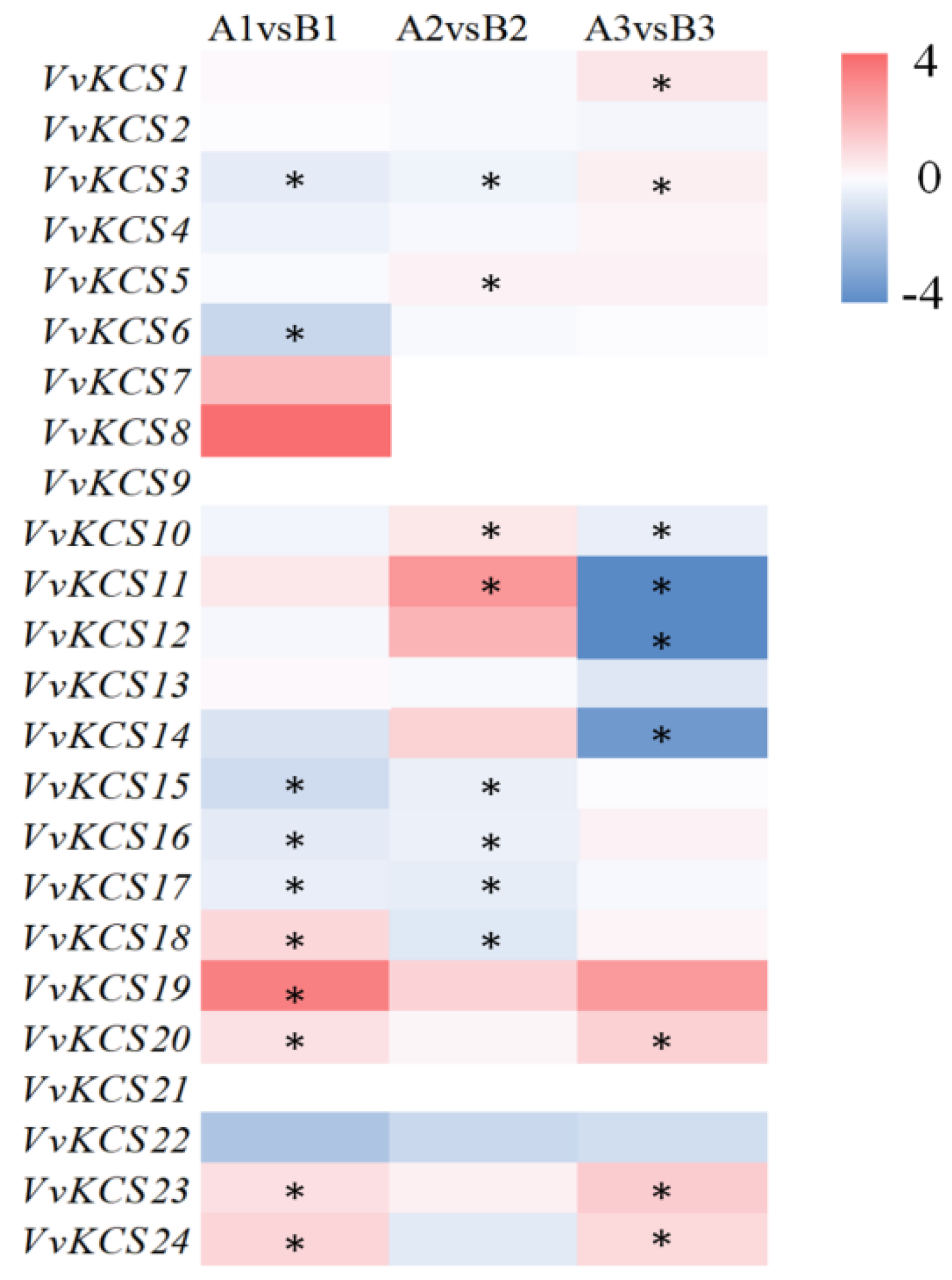 Ijms 24 06510 g007 Ijms 24 06510 g007