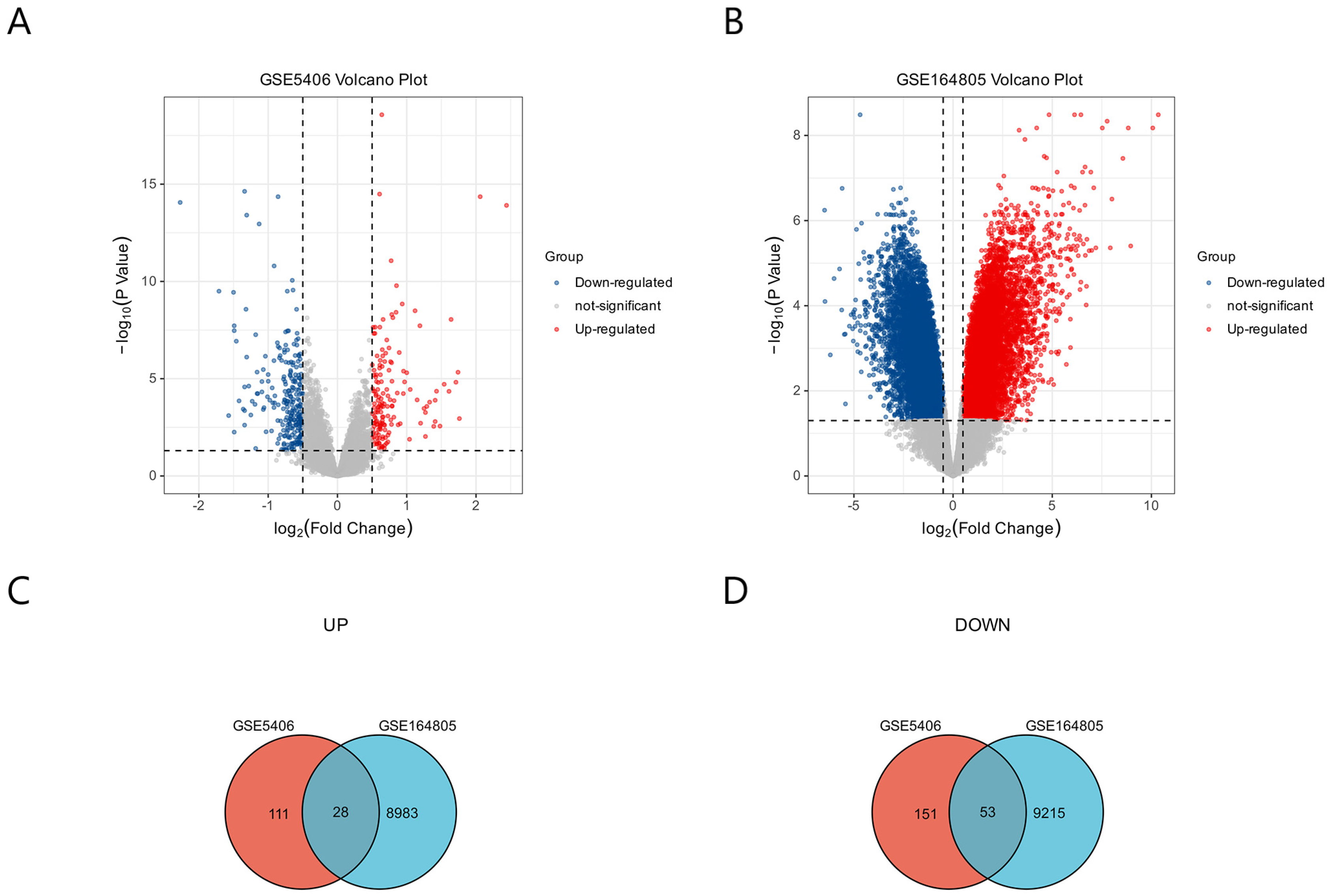 Ijms 24 06511 g002 Ijms 24 06511 g002