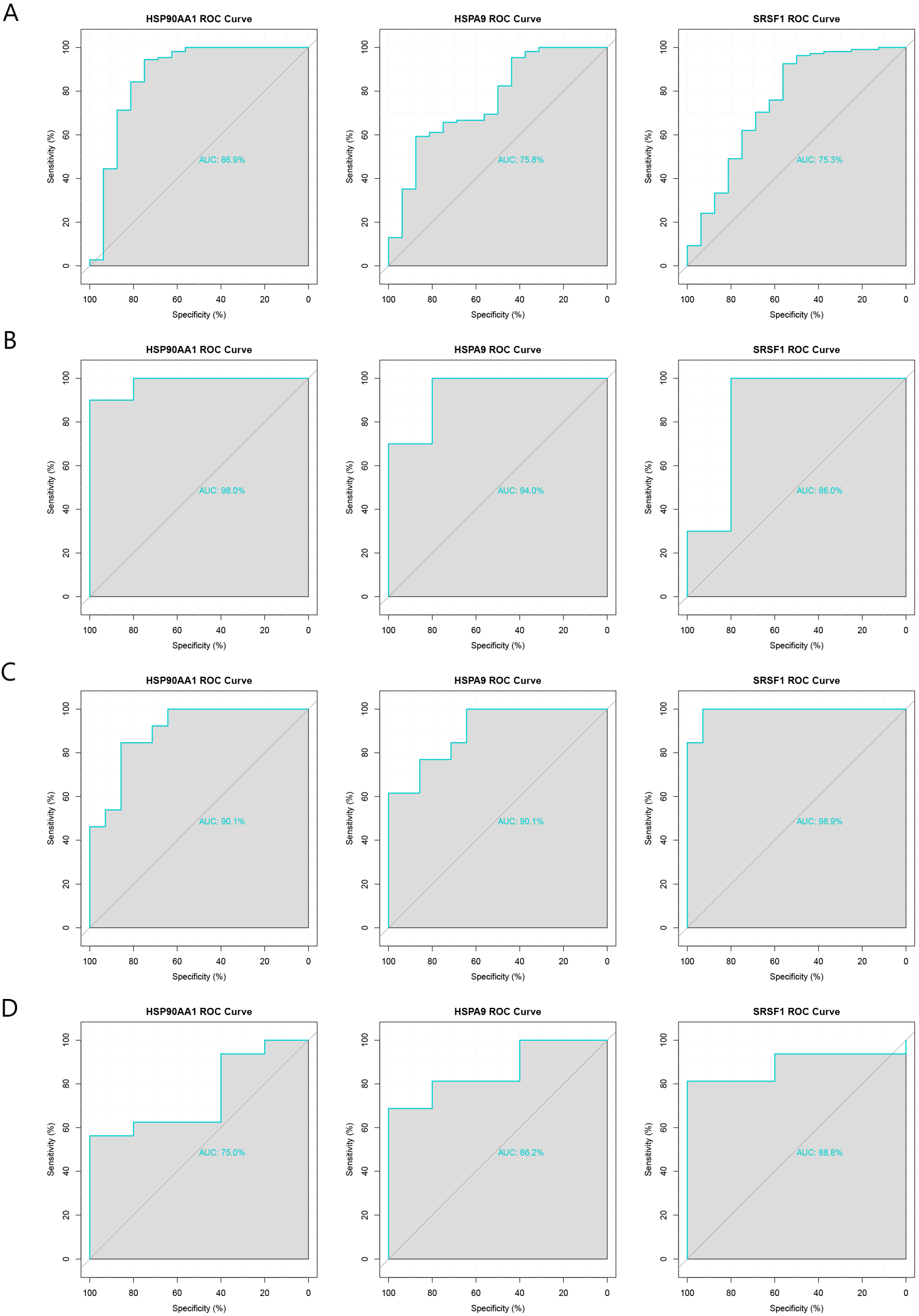 Ijms 24 06511 g005 Ijms 24 06511 g005