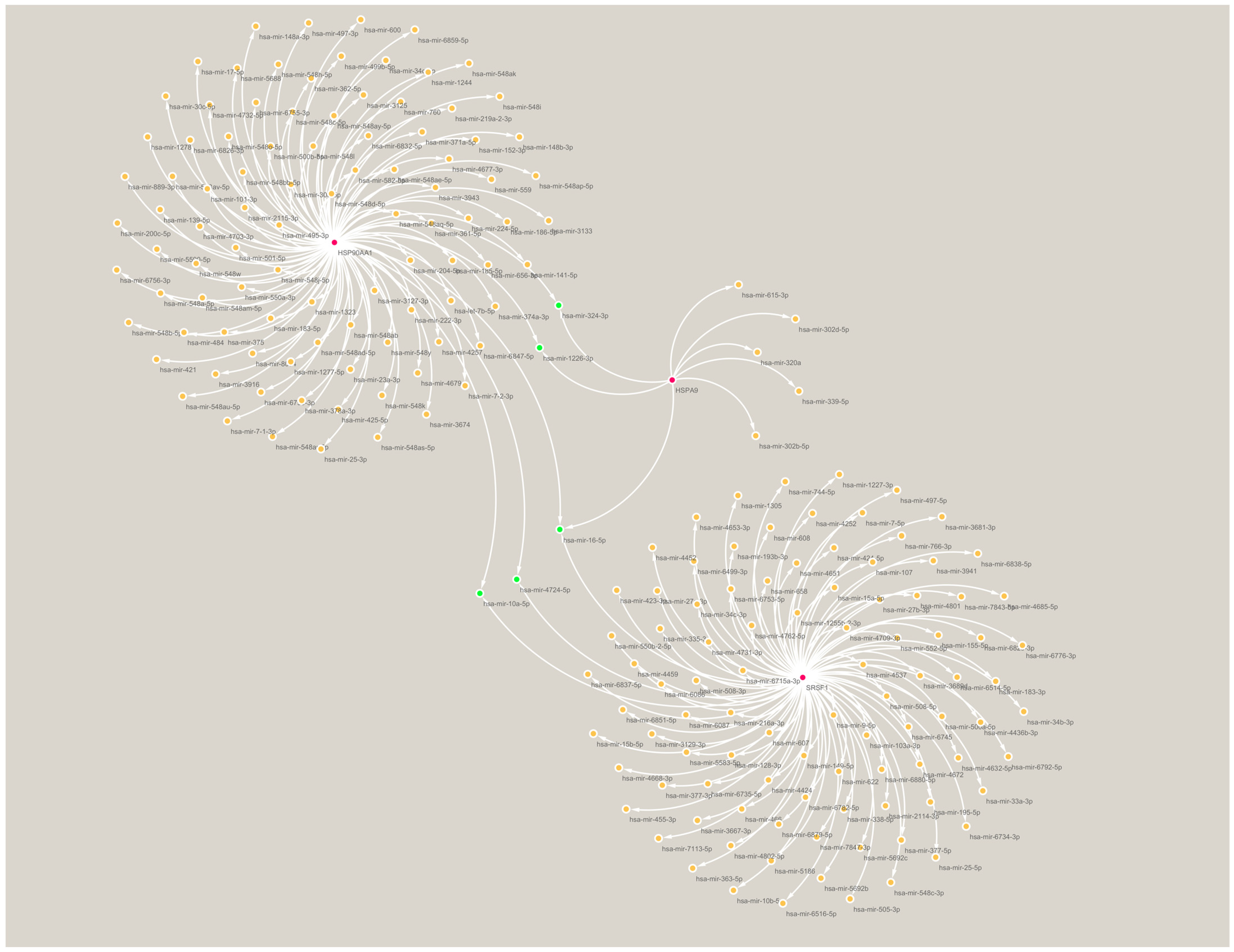 Ijms 24 06511 g007 Ijms 24 06511 g007