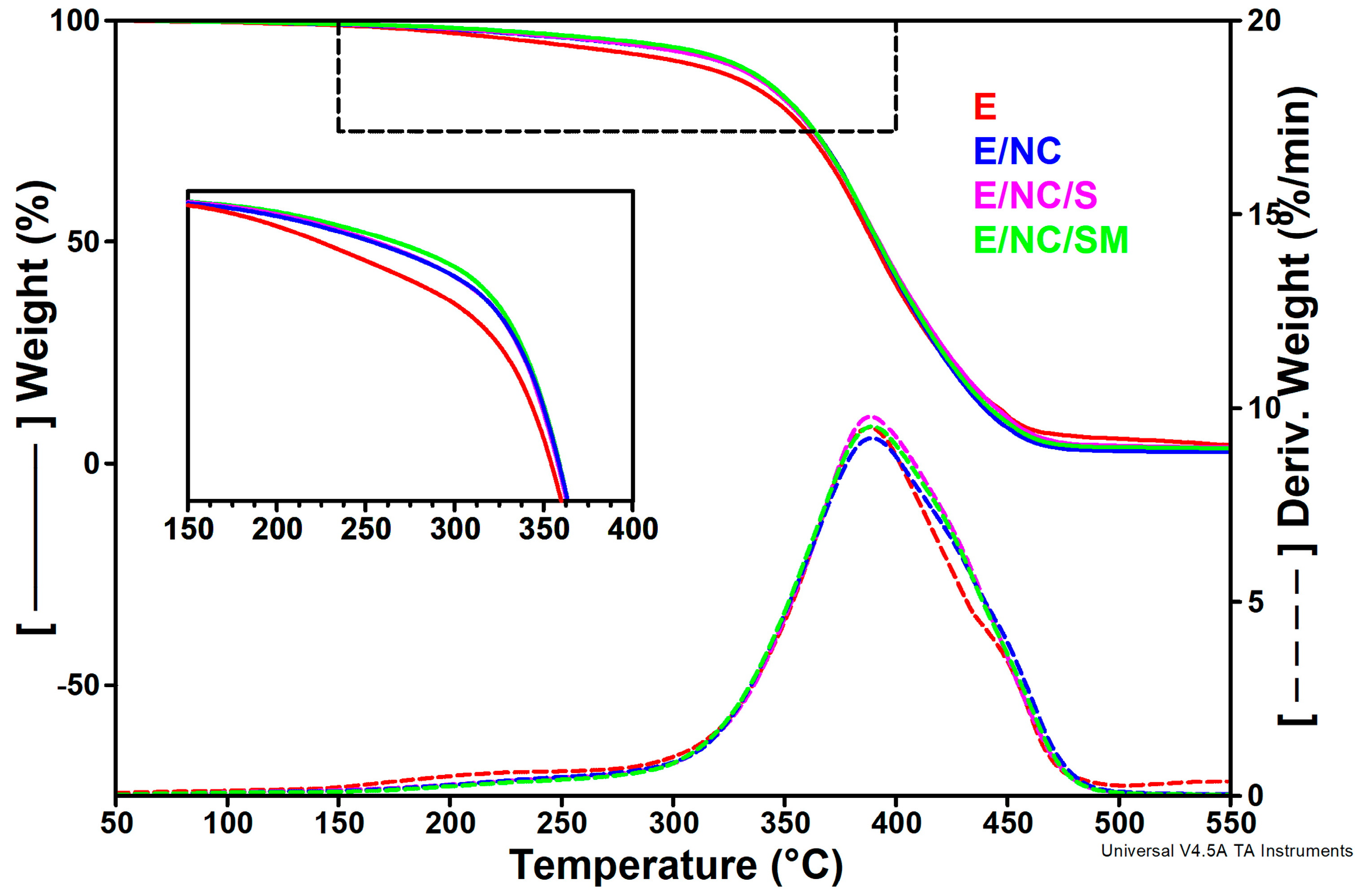 Ijms 24 06544 g004 Ijms 24 06544 g004