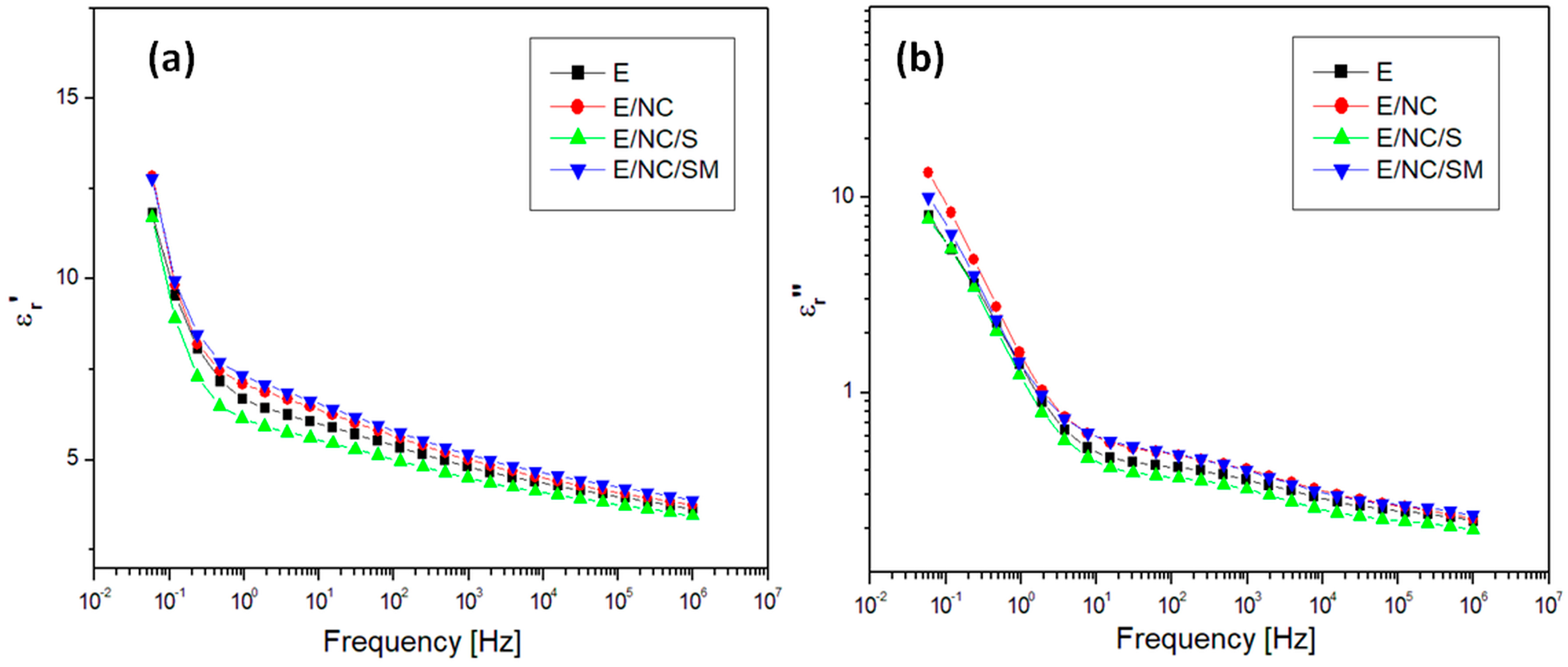Ijms 24 06544 g010 Ijms 24 06544 g010