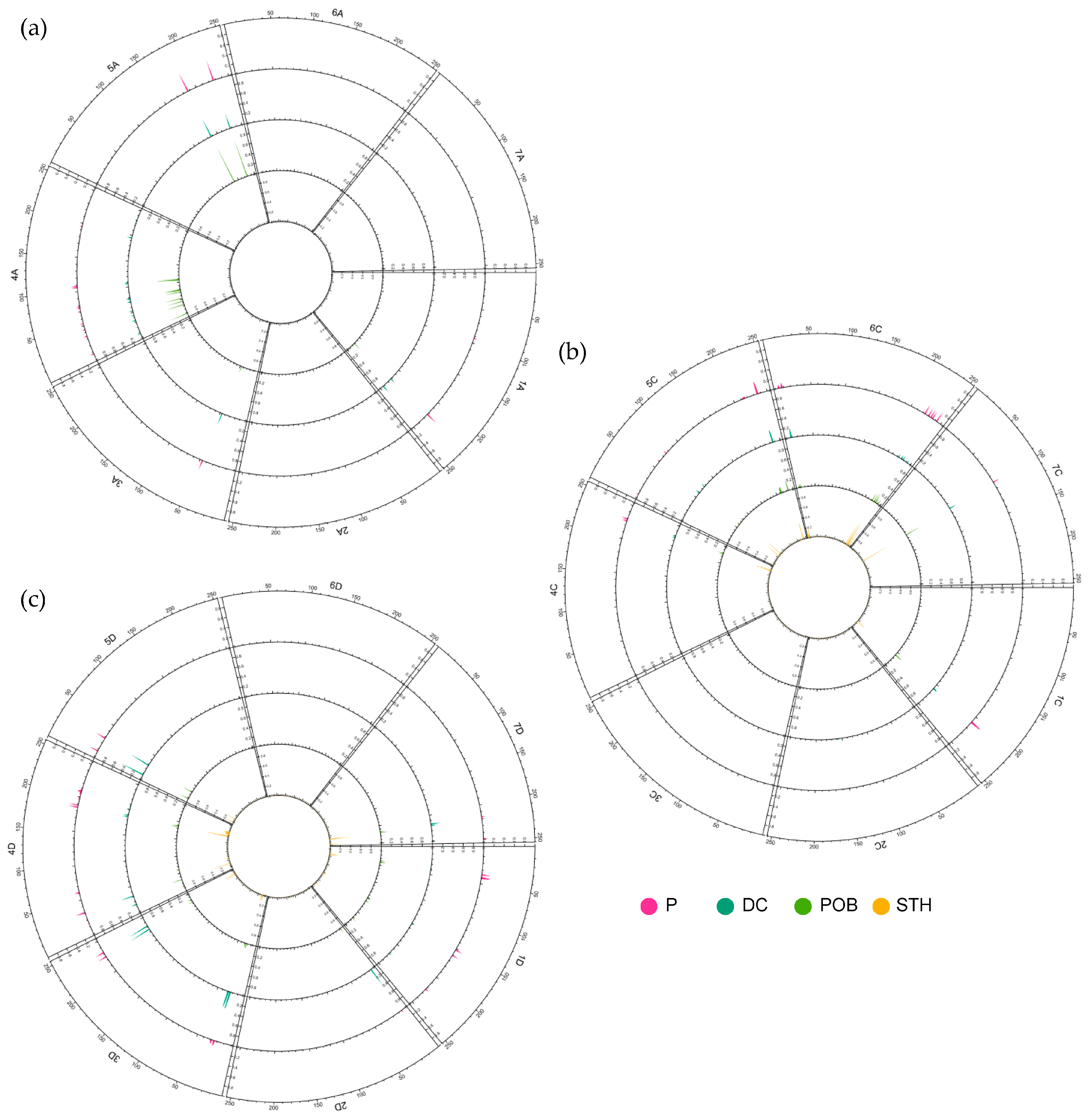 Ijms 24 06547 g008 Ijms 24 06547 g008