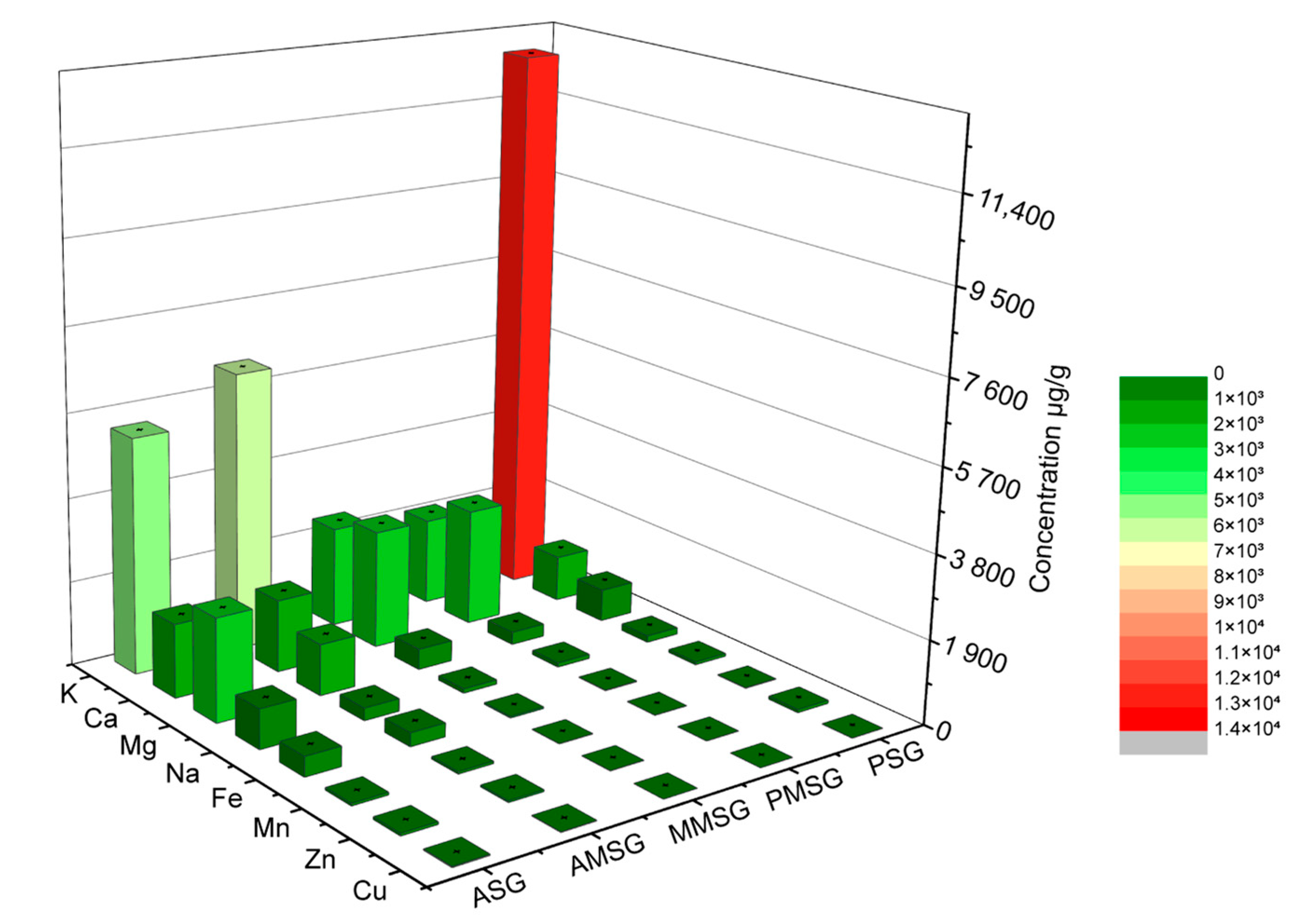 Ijms 24 06556 g001 Ijms 24 06556 g001