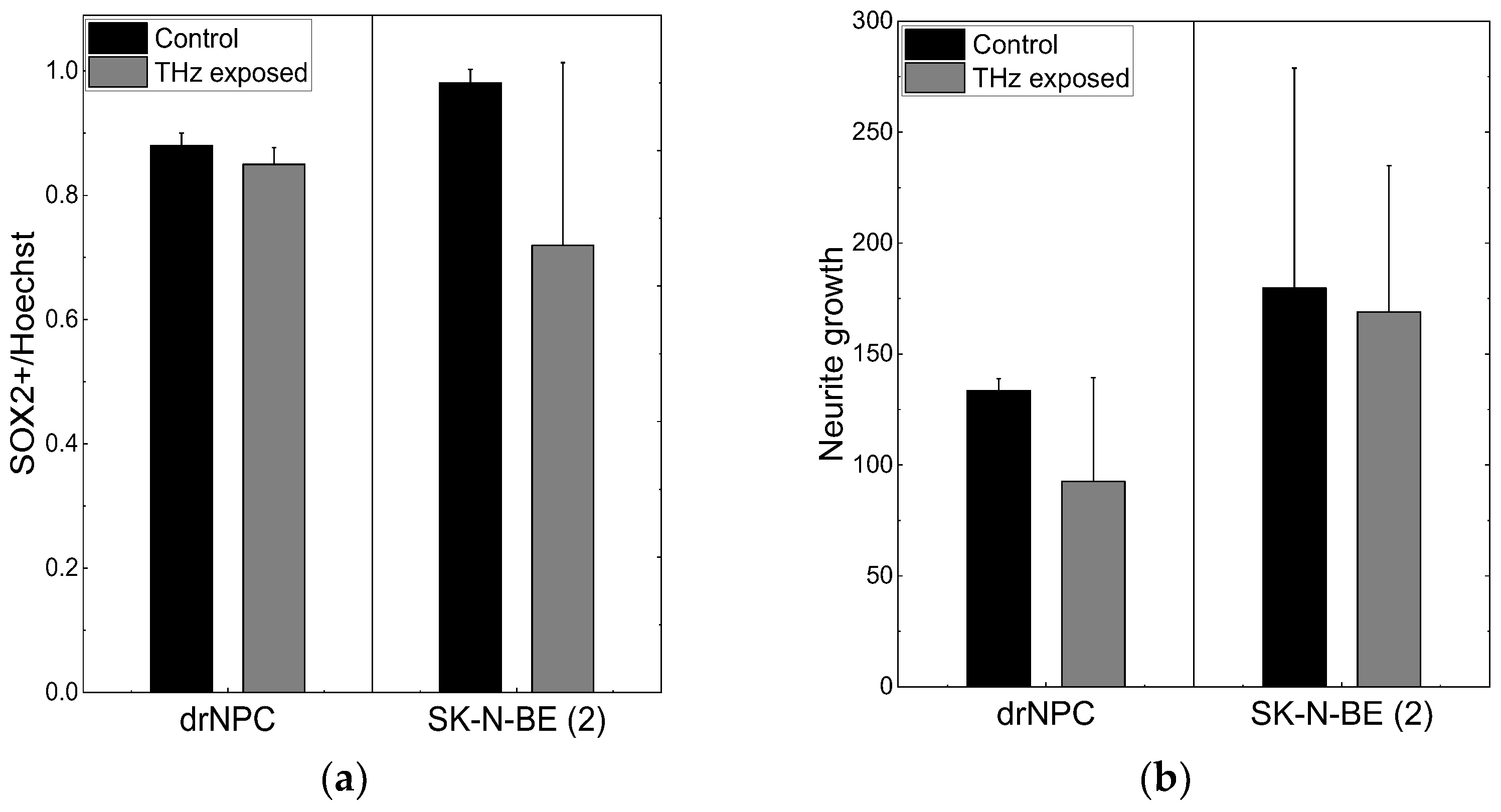 Ijms 24 06558 g002 Ijms 24 06558 g002