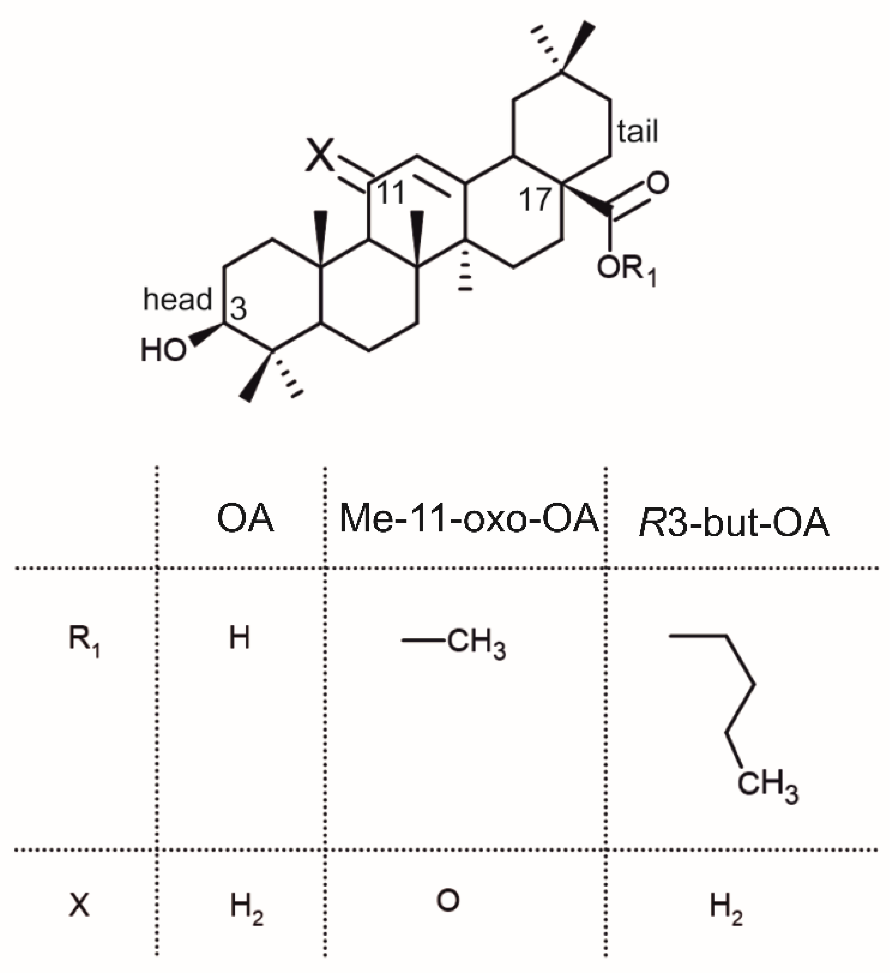 Ijms 24 06572 sch001