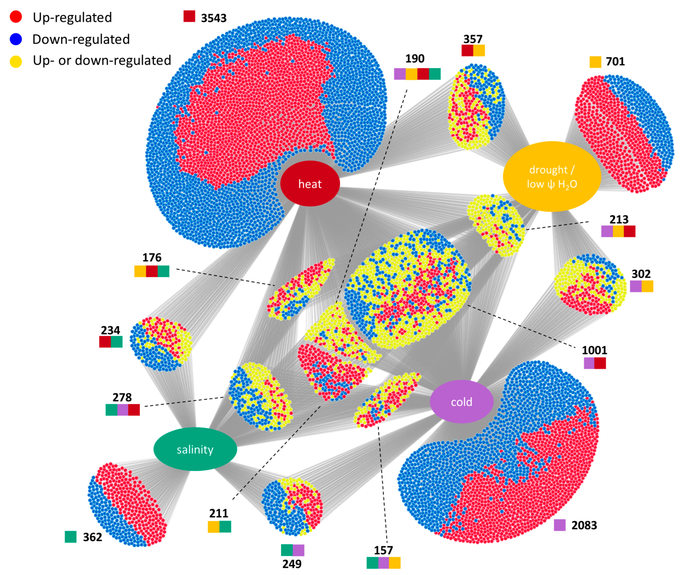 Ijms 24 06603 g004 Ijms 24 06603 g004