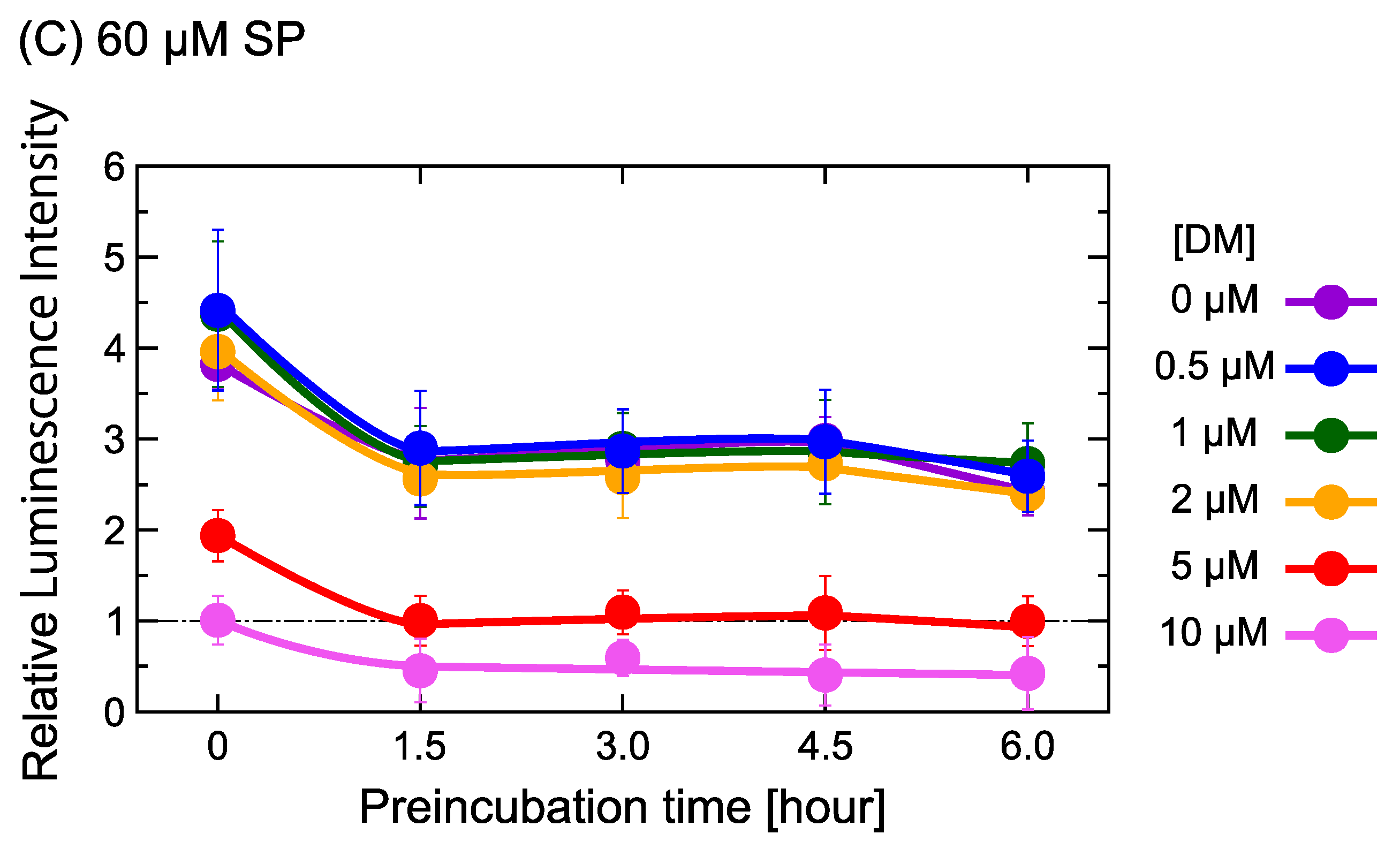 Ijms 24 06631 g002b Ijms 24 06631 g002b