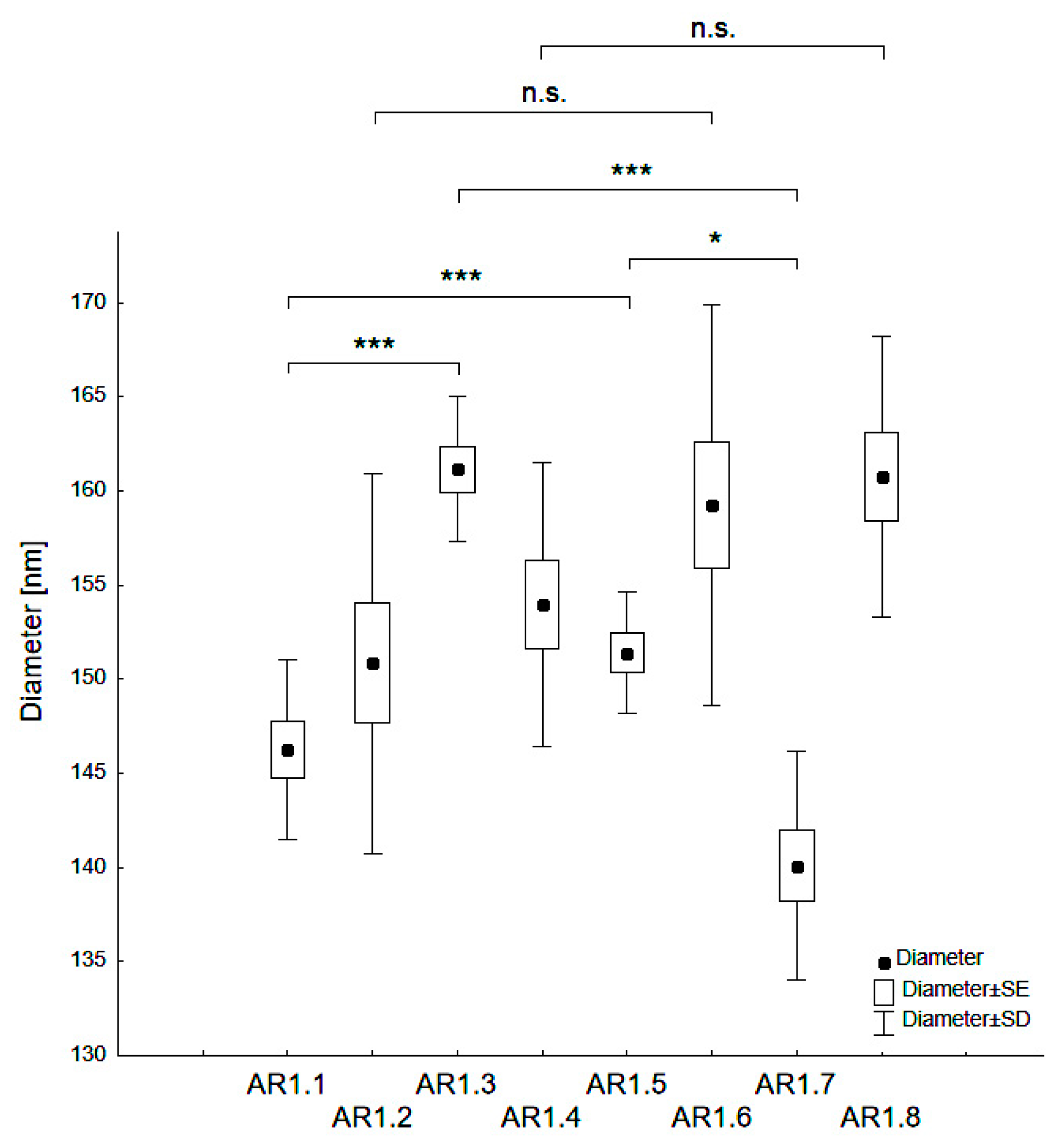 Ijms 24 06632 g002 Ijms 24 06632 g002