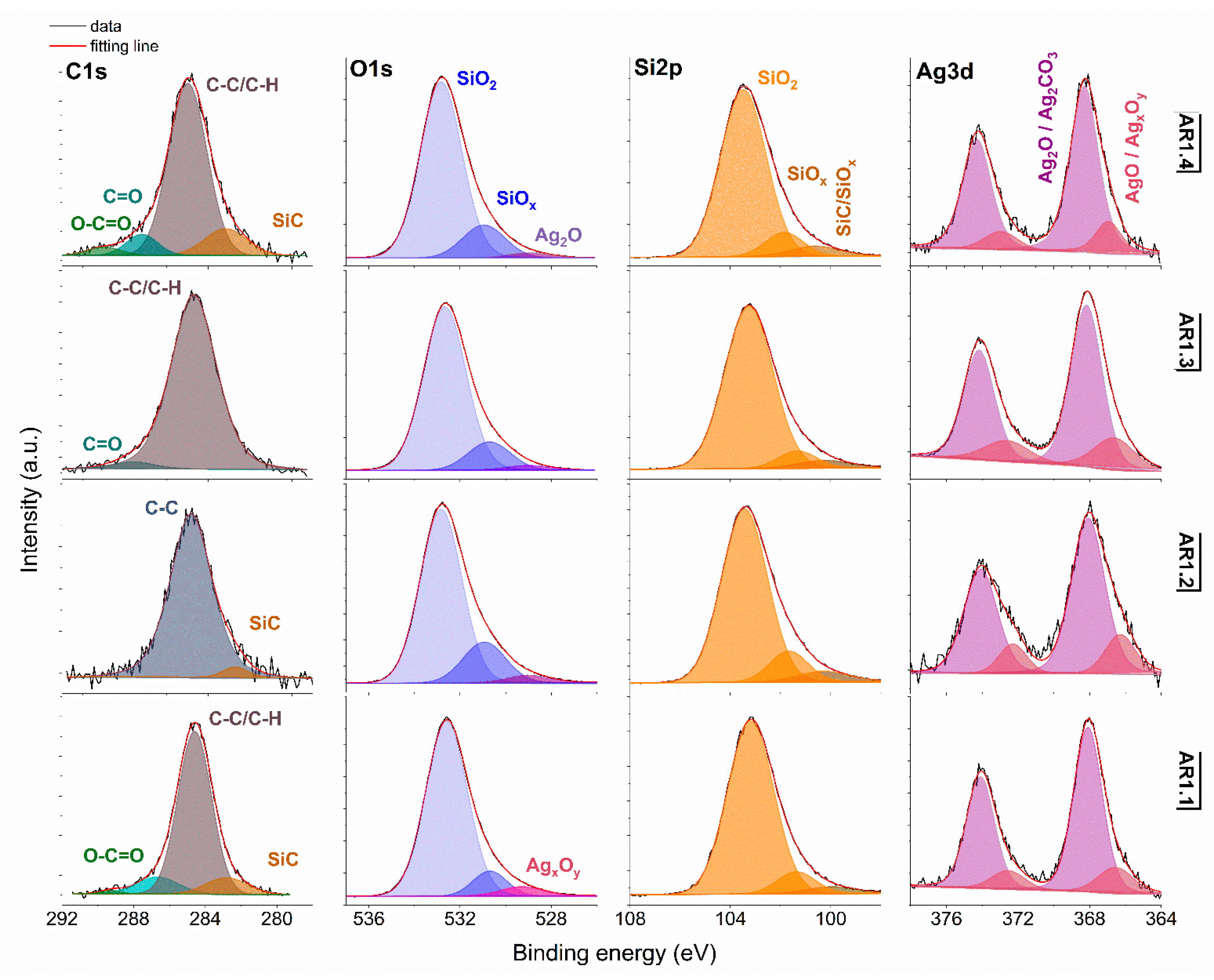 Ijms 24 06632 g006 Ijms 24 06632 g006