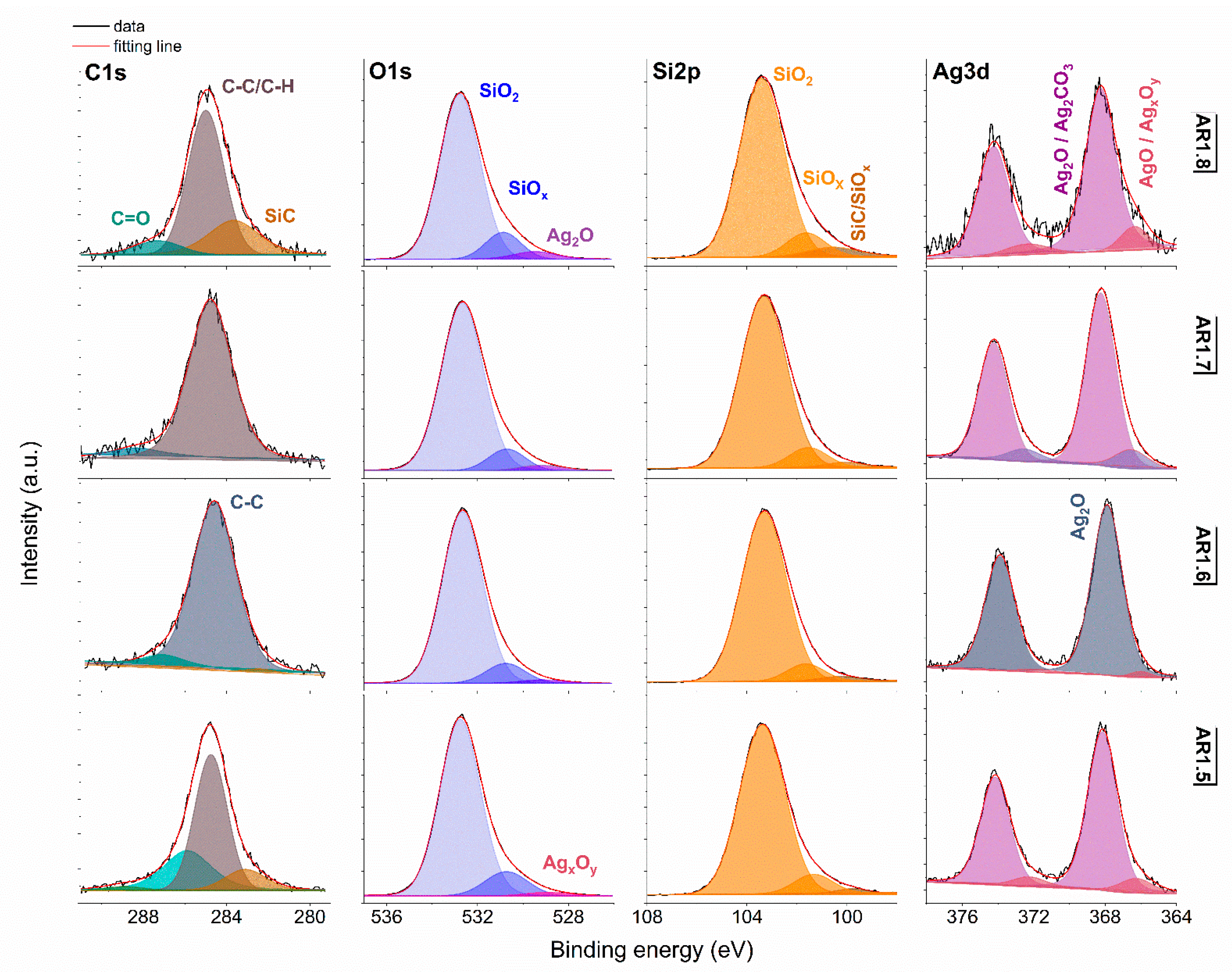 Ijms 24 06632 g007 Ijms 24 06632 g007