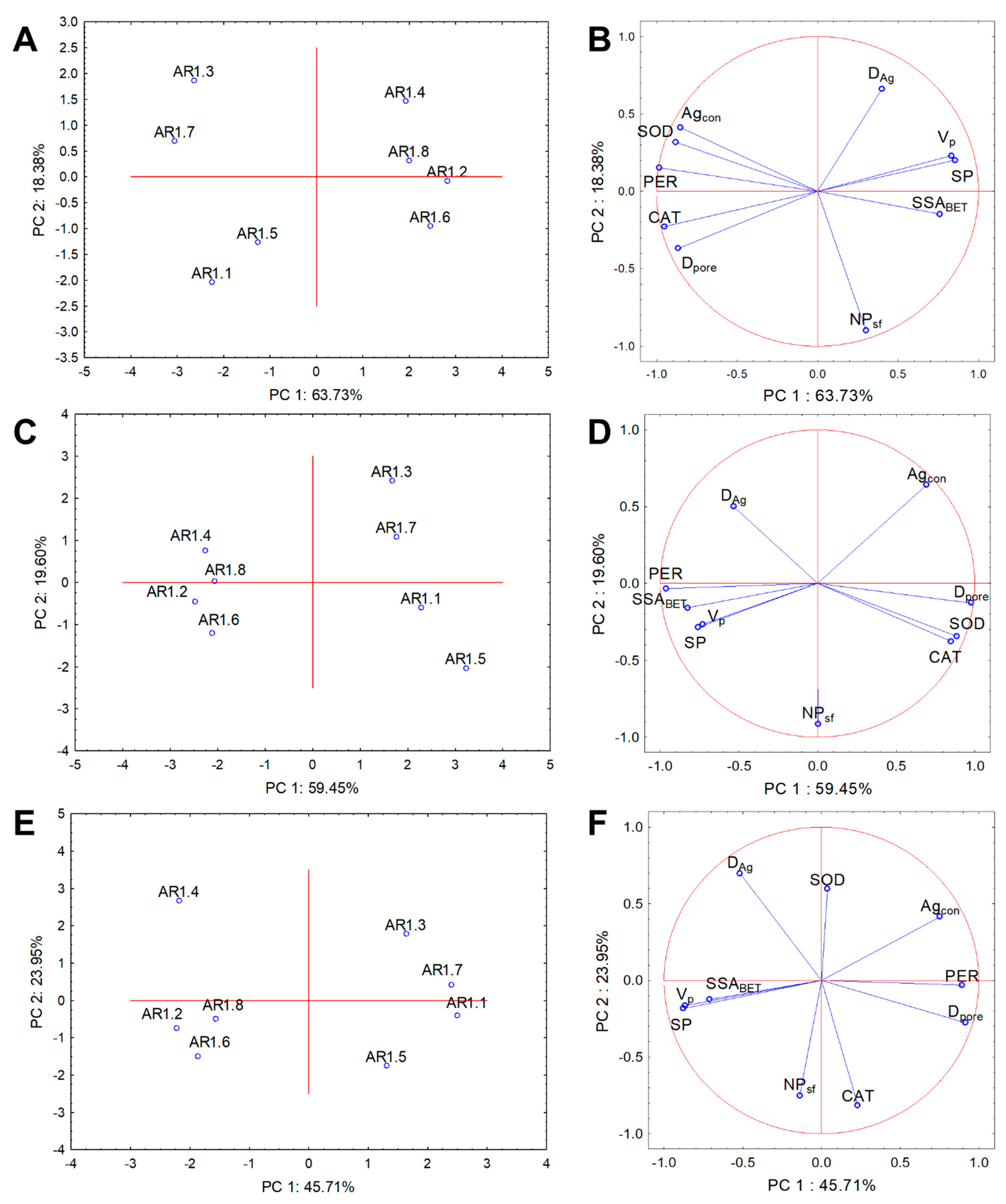 Ijms 24 06632 g011 Ijms 24 06632 g011