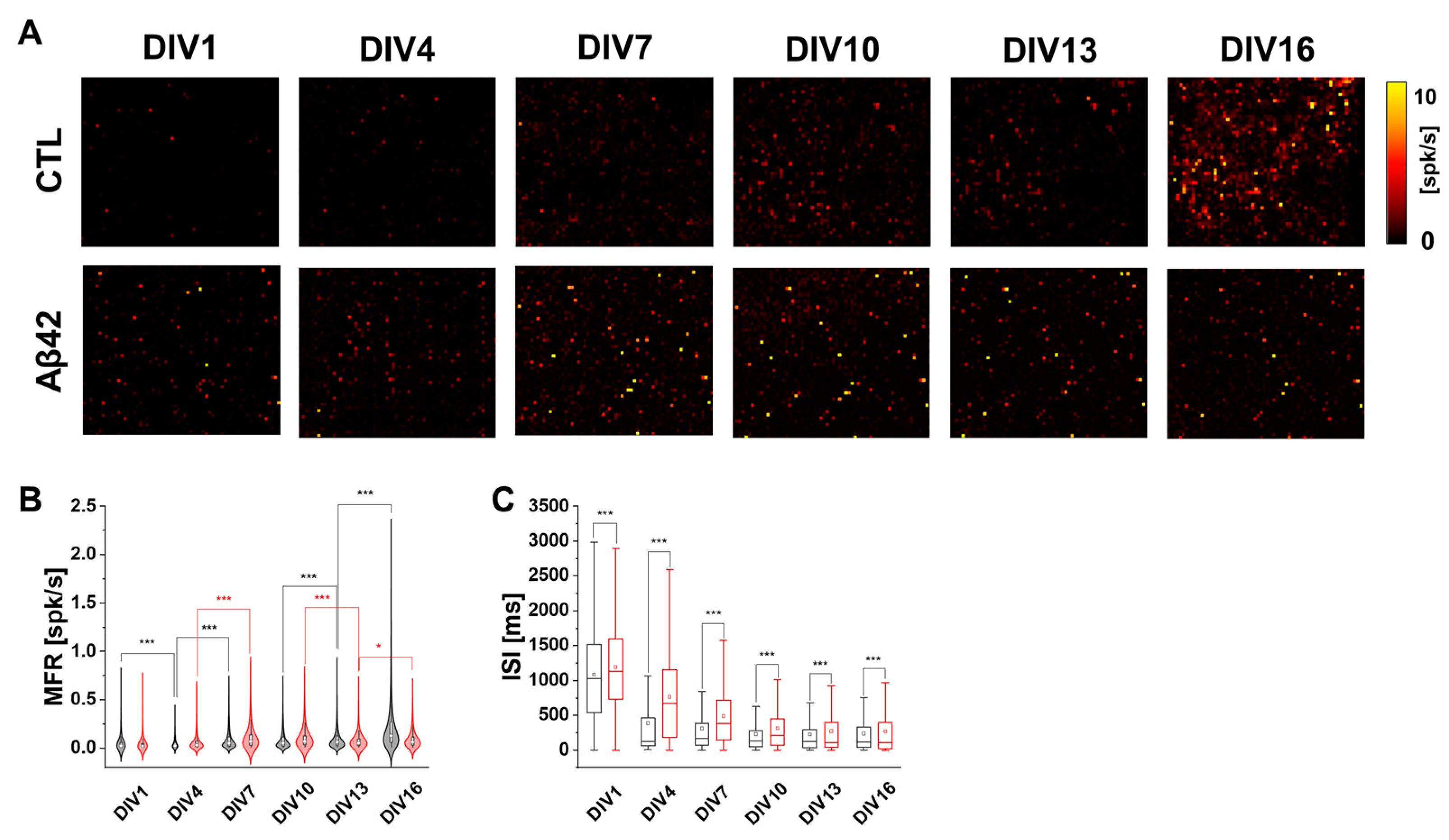 Ijms 24 06641 g001 Ijms 24 06641 g001