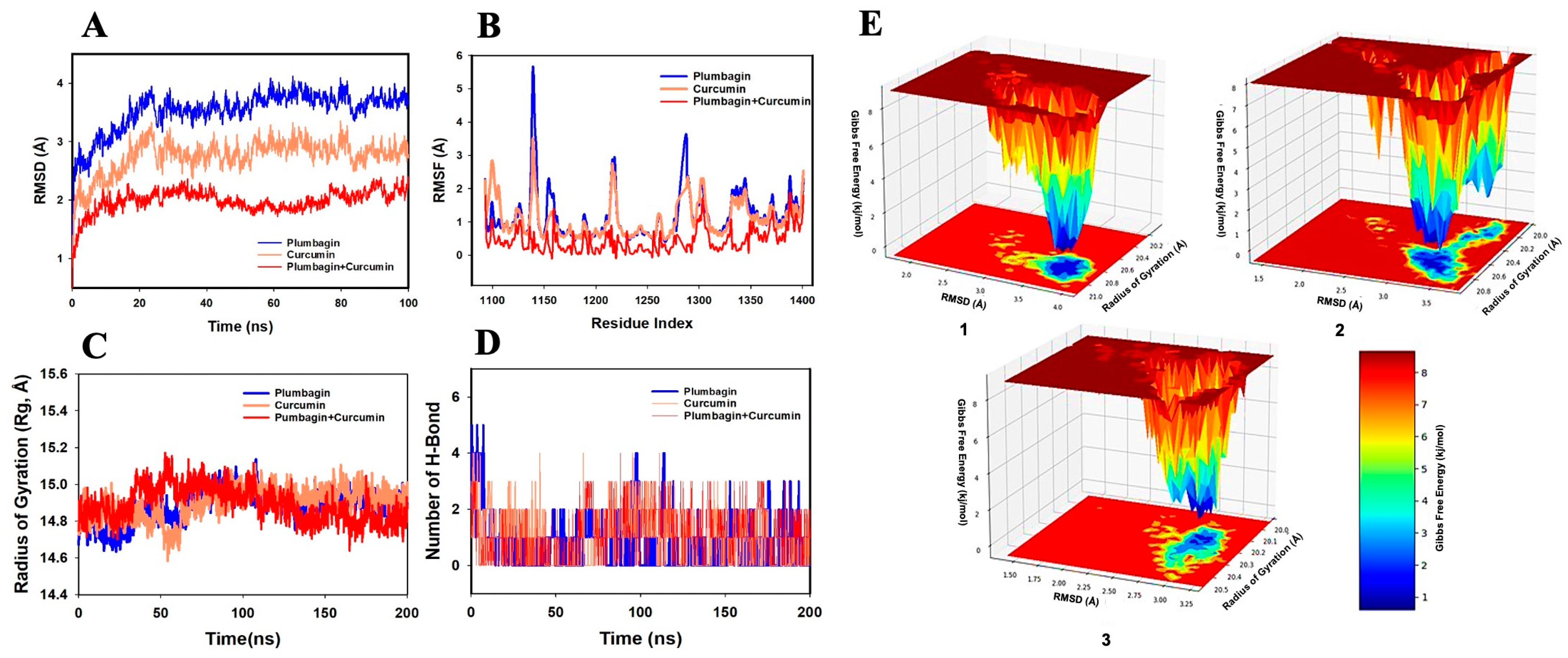 Ijms 24 06651 g006 Ijms 24 06651 g006