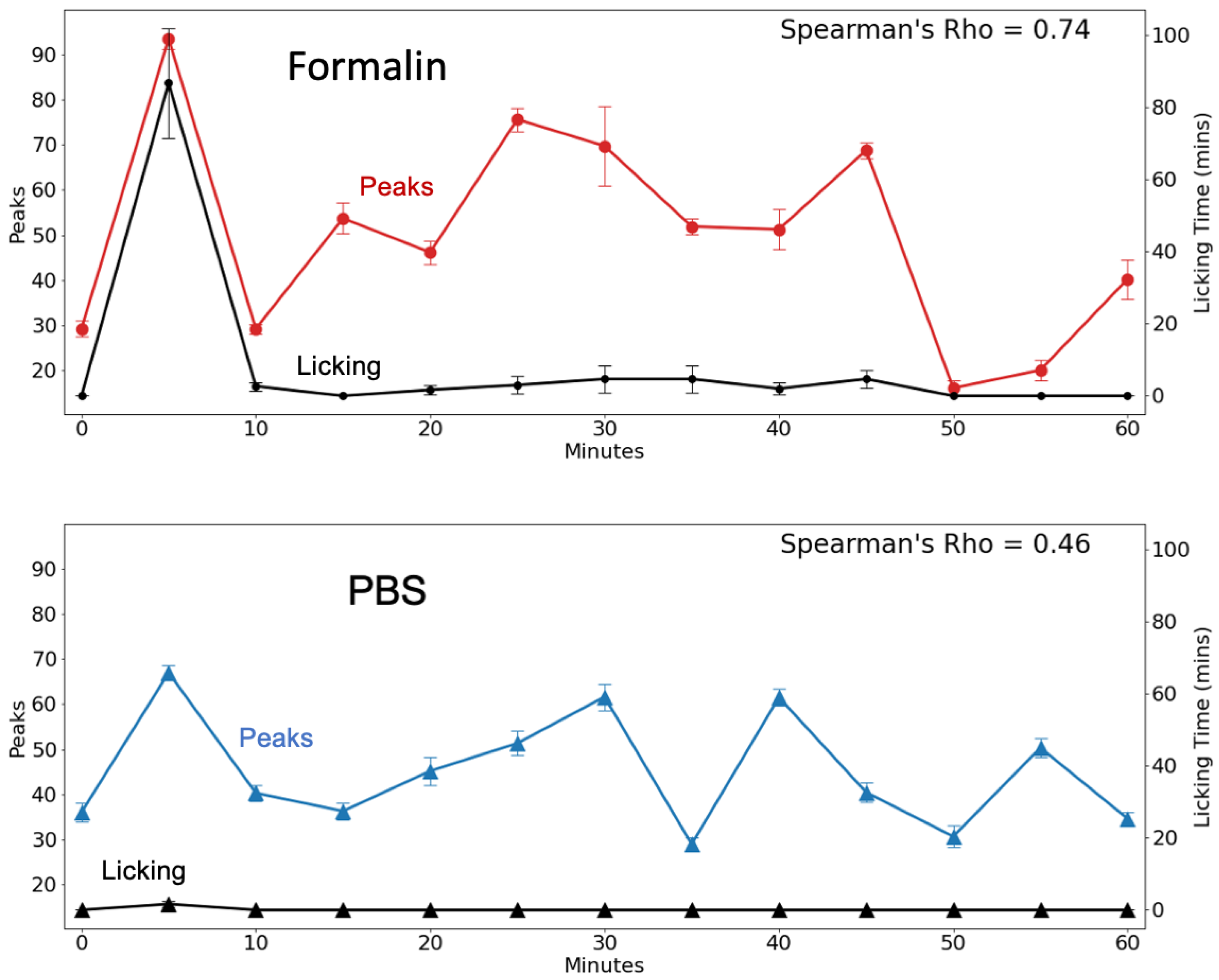 Ijms 24 06654 g008 Ijms 24 06654 g008