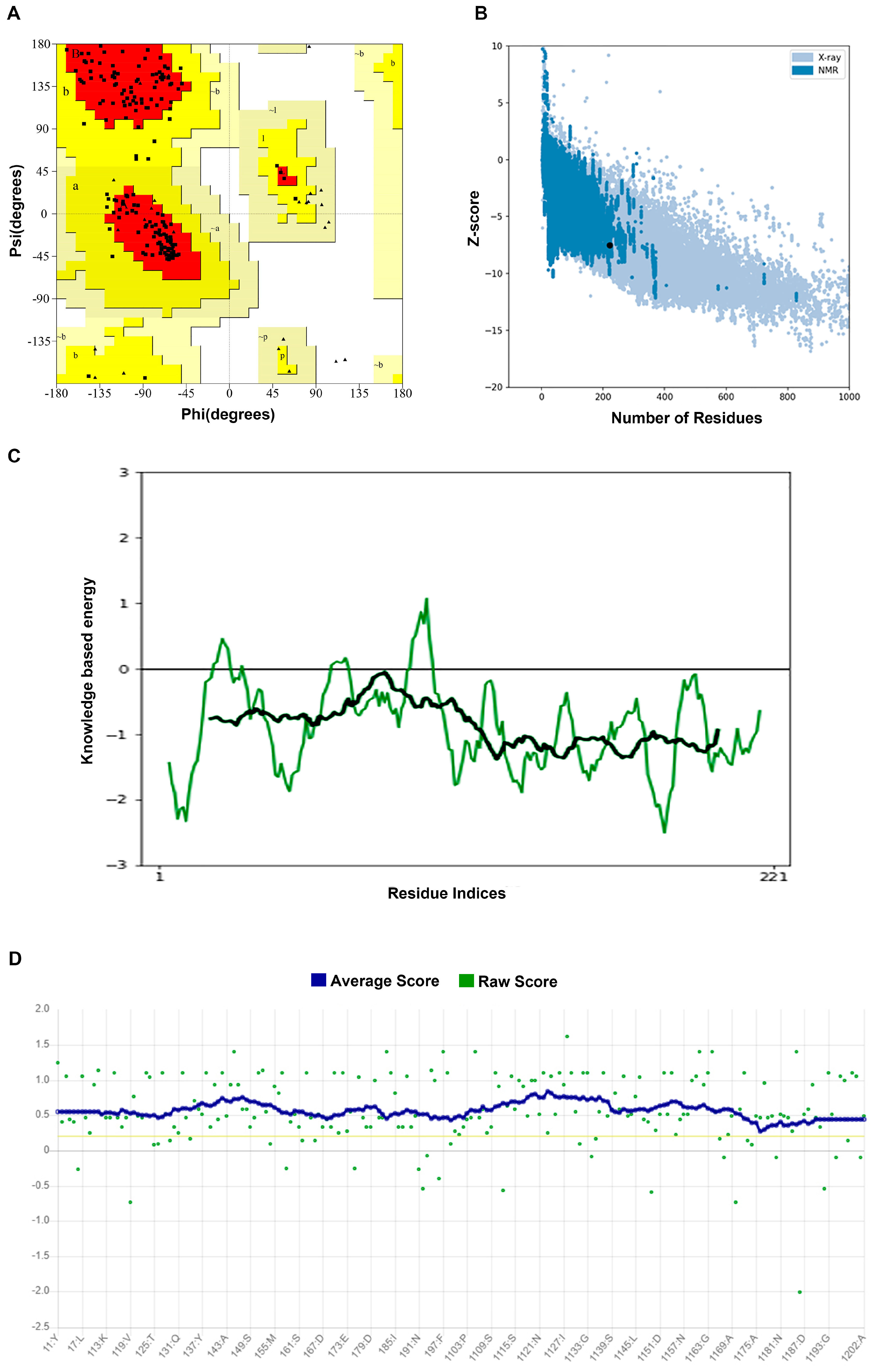 Ijms 24 06671 g002 Ijms 24 06671 g002