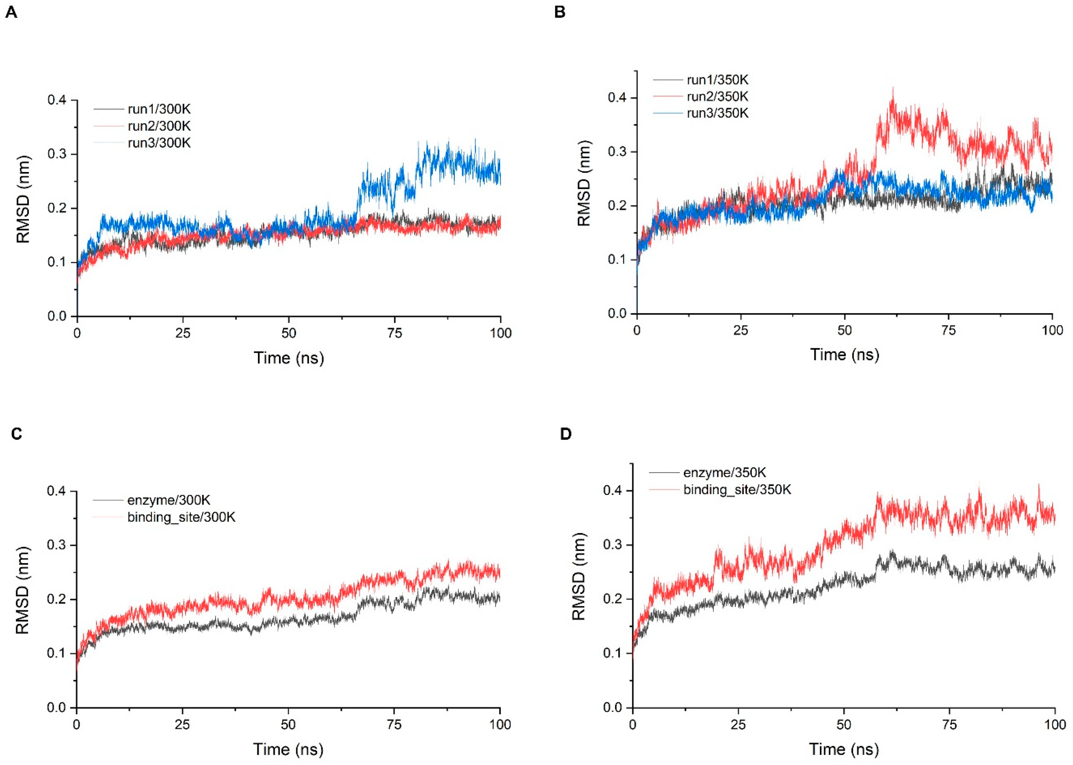Ijms 24 06671 g004 Ijms 24 06671 g004