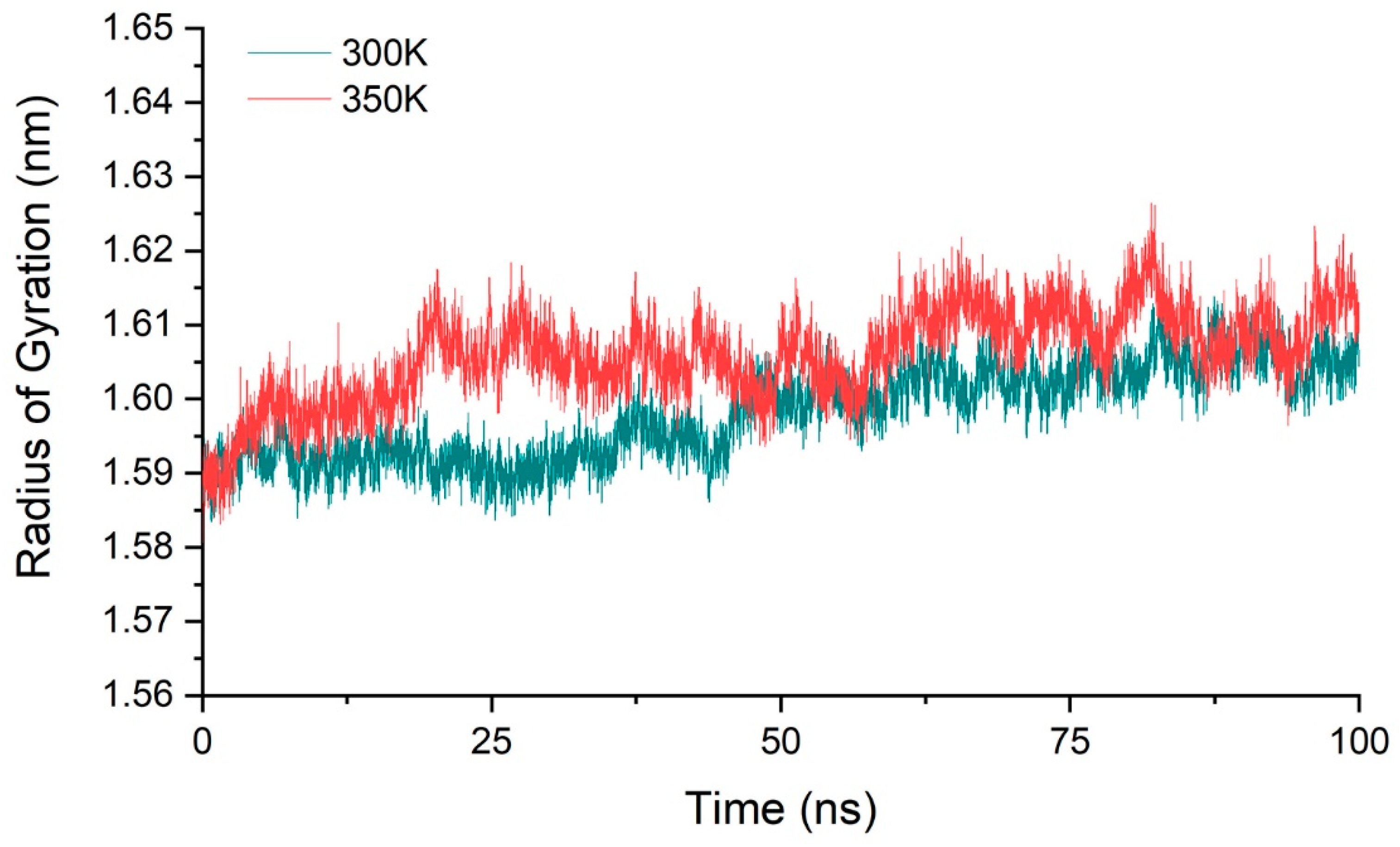 Ijms 24 06671 g005 Ijms 24 06671 g005