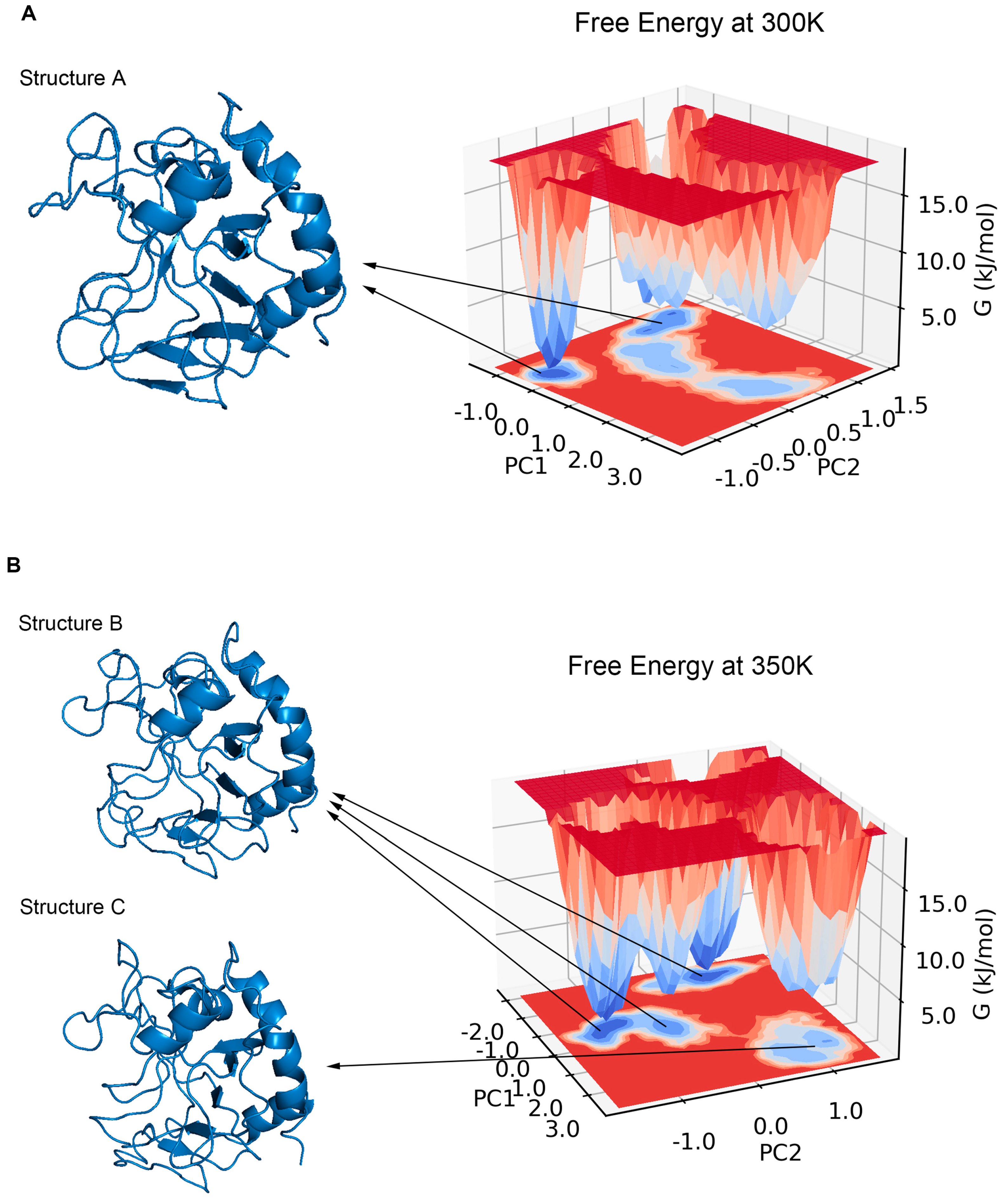 Ijms 24 06671 g008 Ijms 24 06671 g008