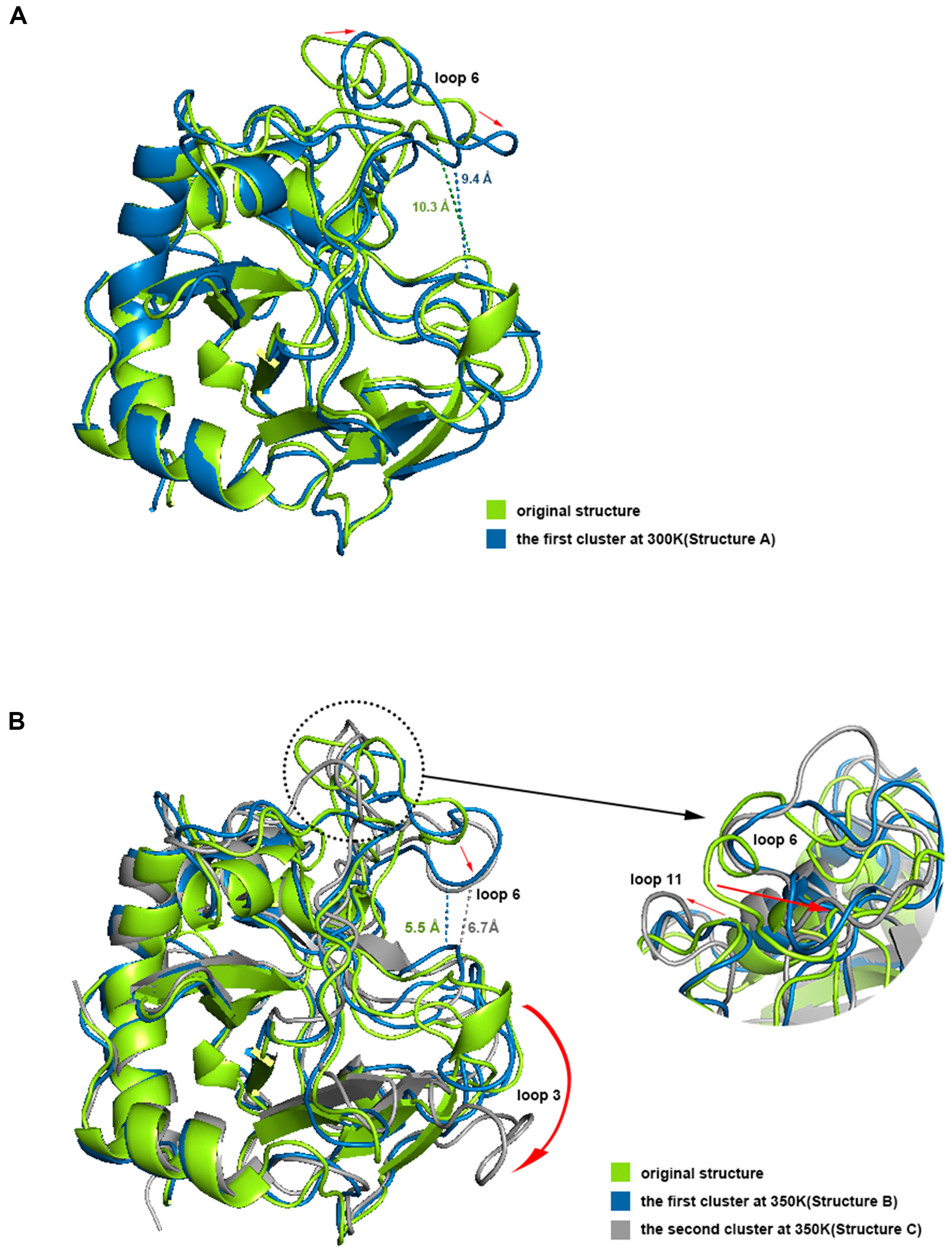 Ijms 24 06671 g009 Ijms 24 06671 g009