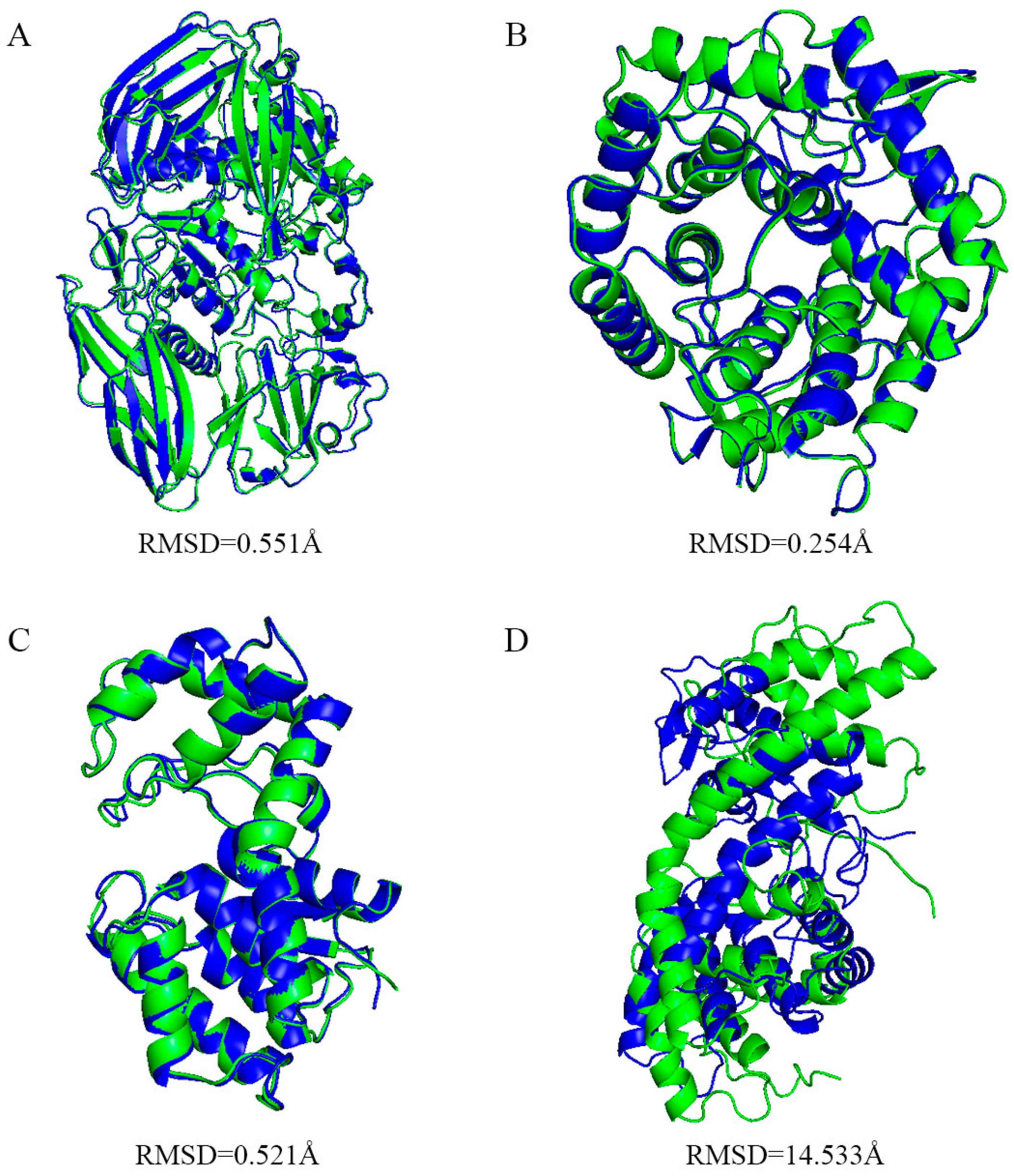 Ijms 24 06671 g0a1 Ijms 24 06671 g0a1