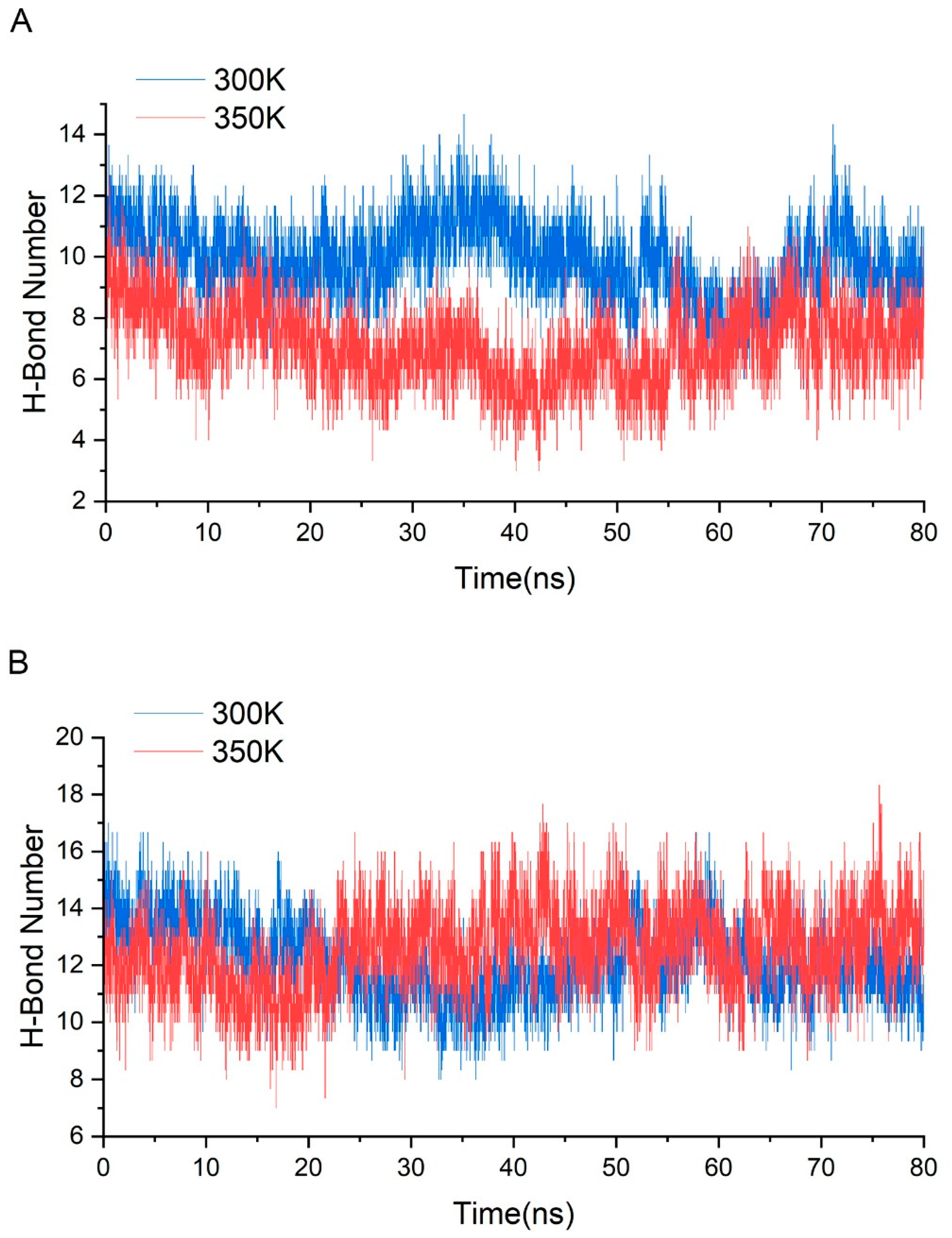 Ijms 24 06671 g0a4 Ijms 24 06671 g0a4
