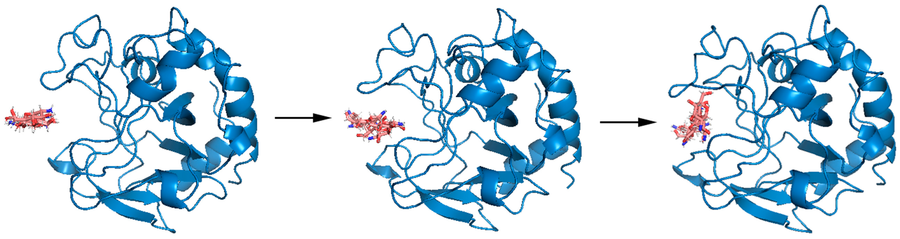 Ijms 24 06671 g0a6 Ijms 24 06671 g0a6