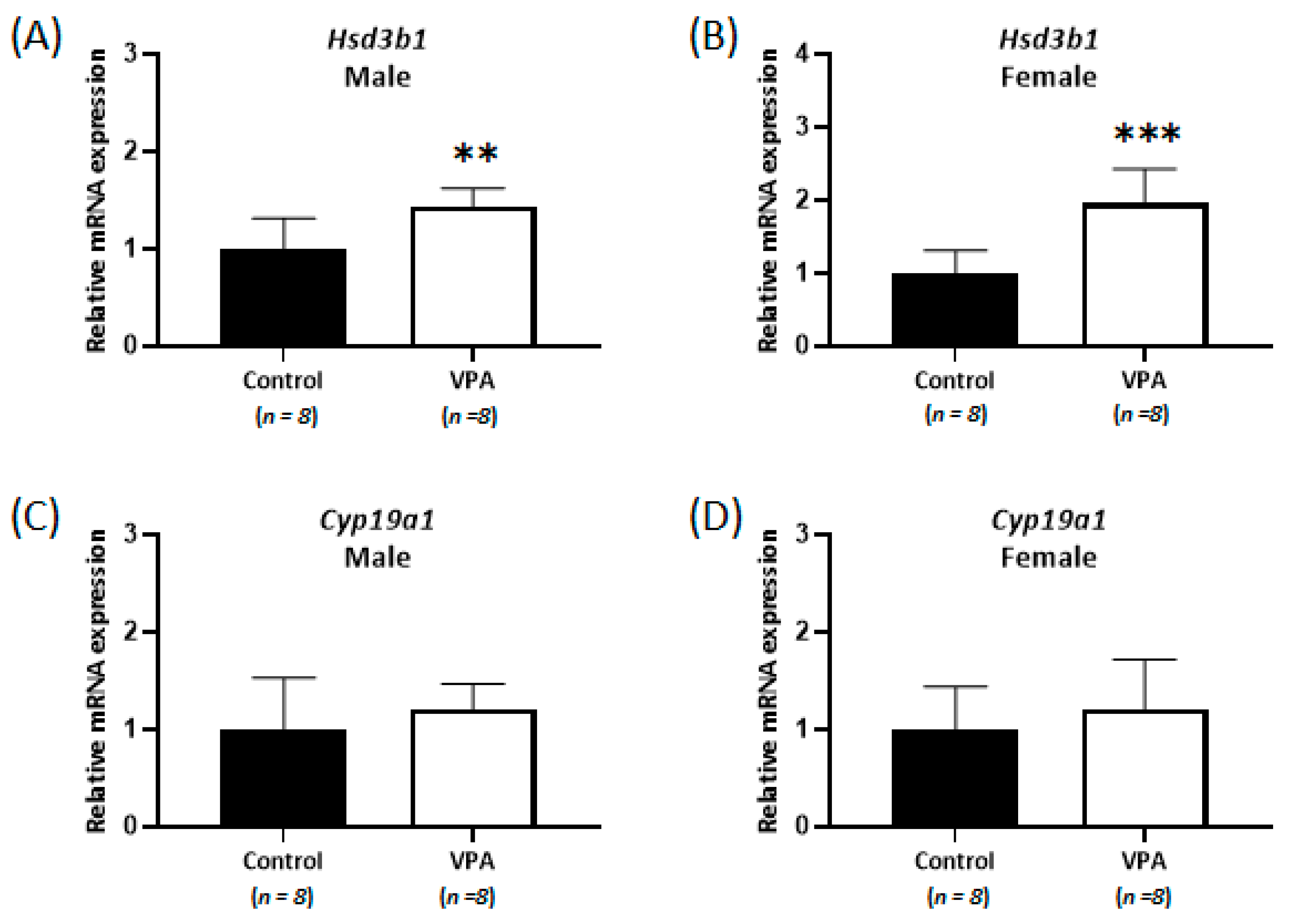 Ijms 24 06681 g005 Ijms 24 06681 g005