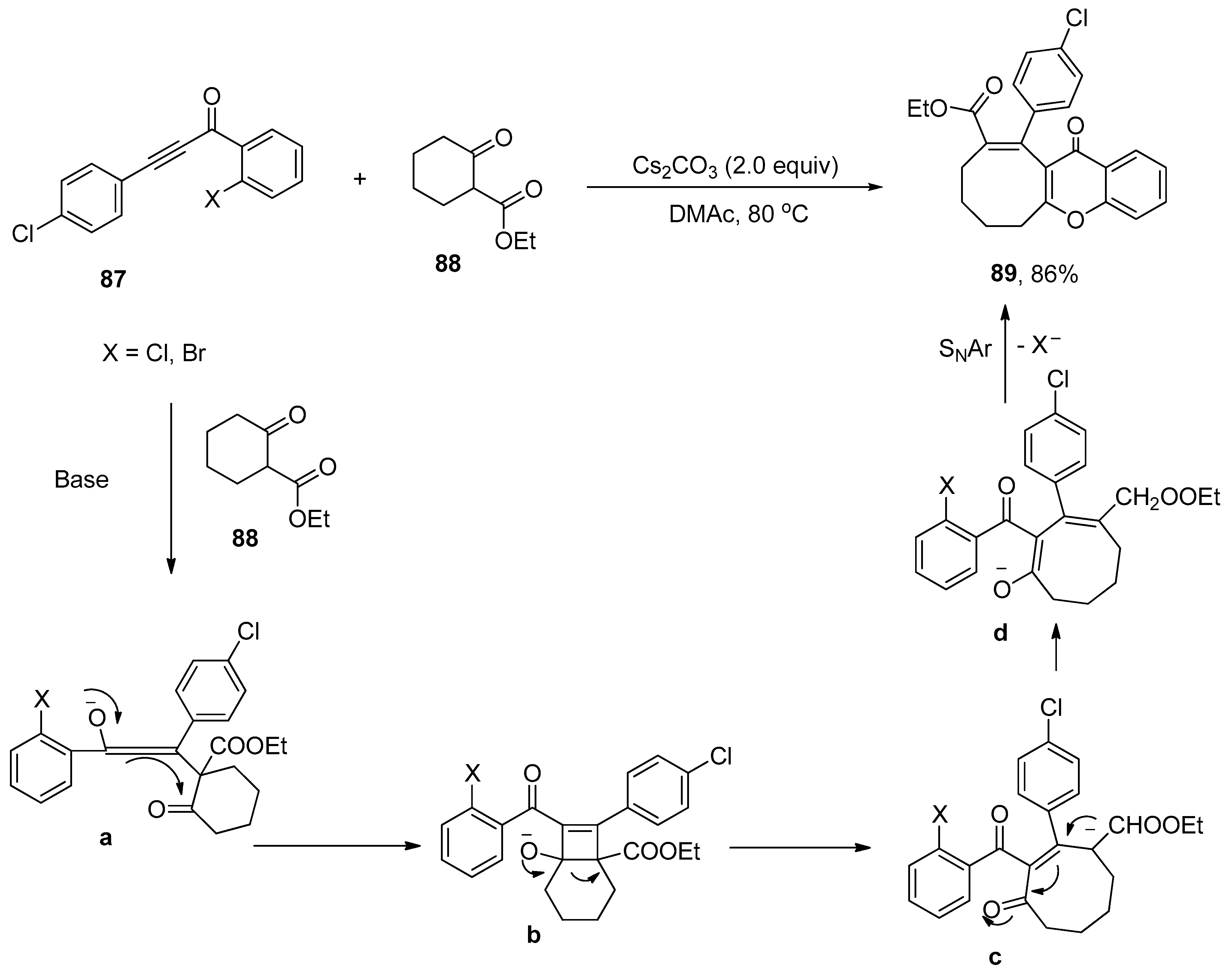 Ijms 24 06692 sch027