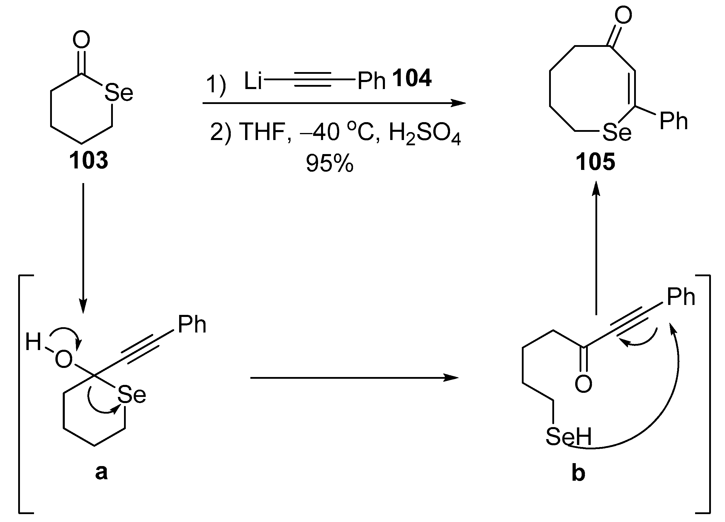 Ijms 24 06692 sch032