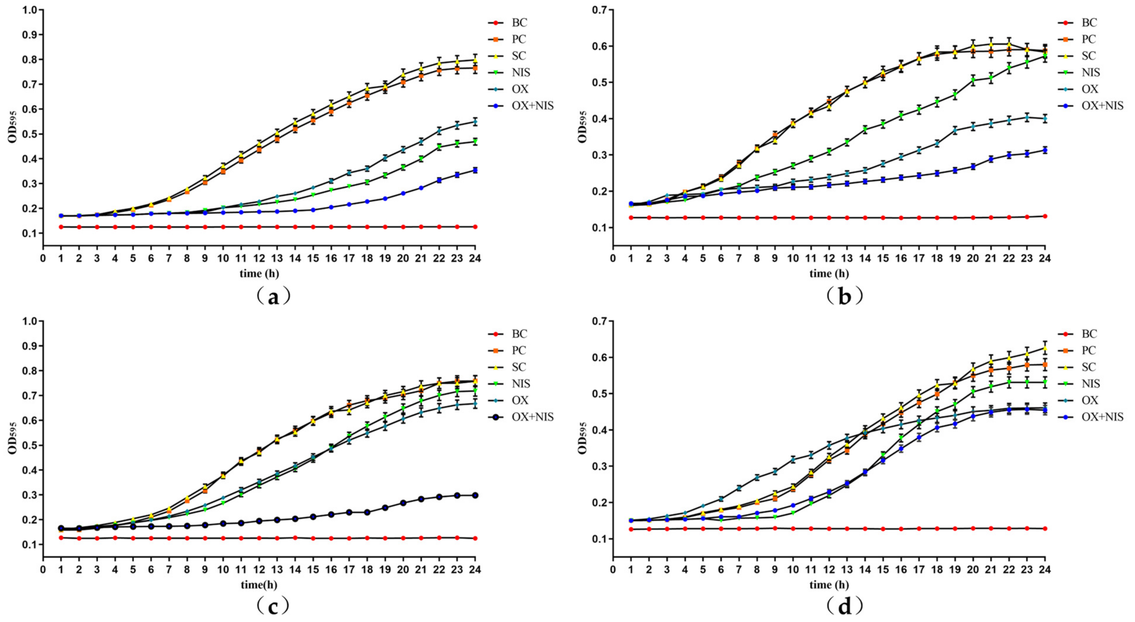 Ijms 24 06697 g002 Ijms 24 06697 g002