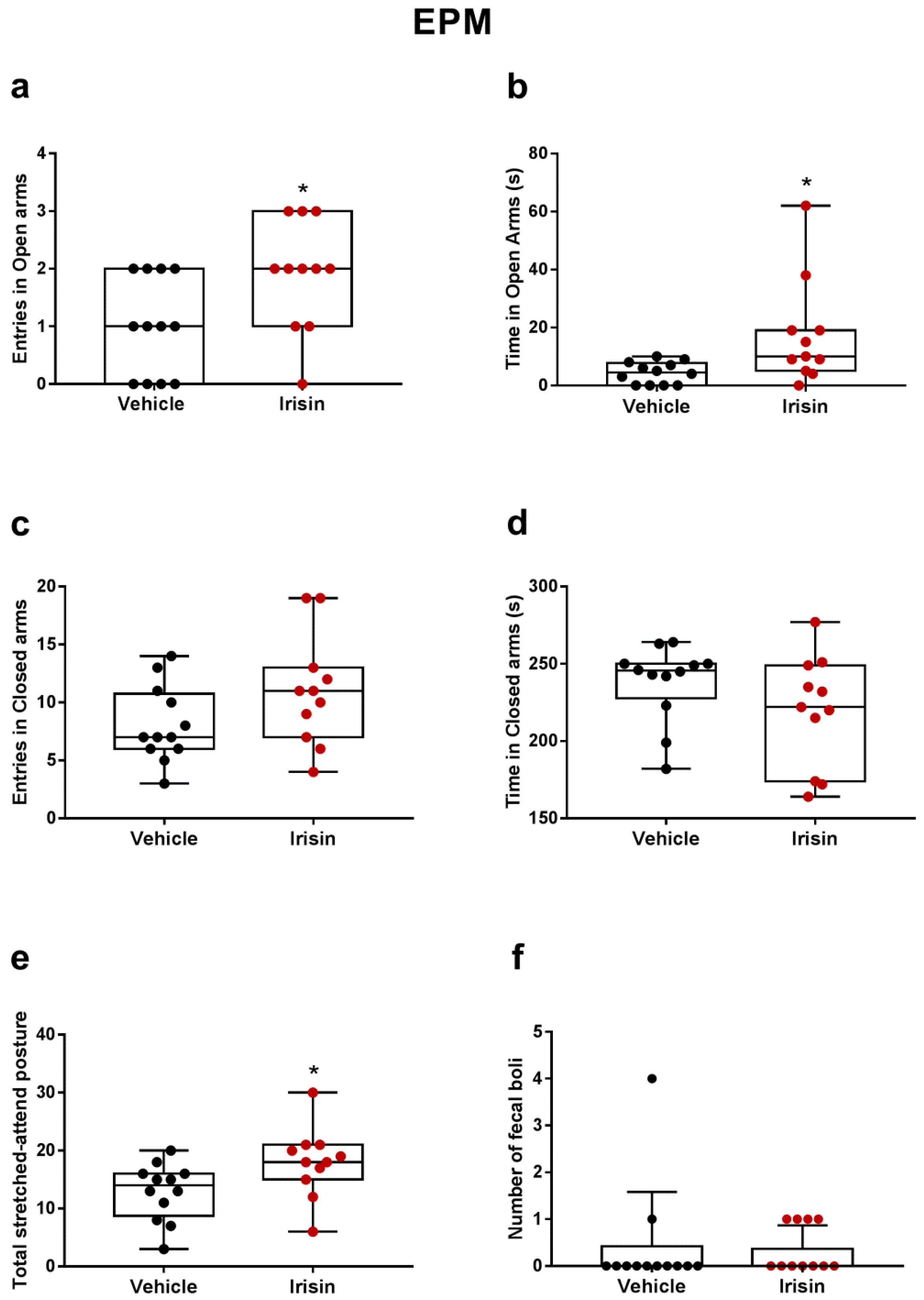 Ijms 24 06715 g002 Ijms 24 06715 g002