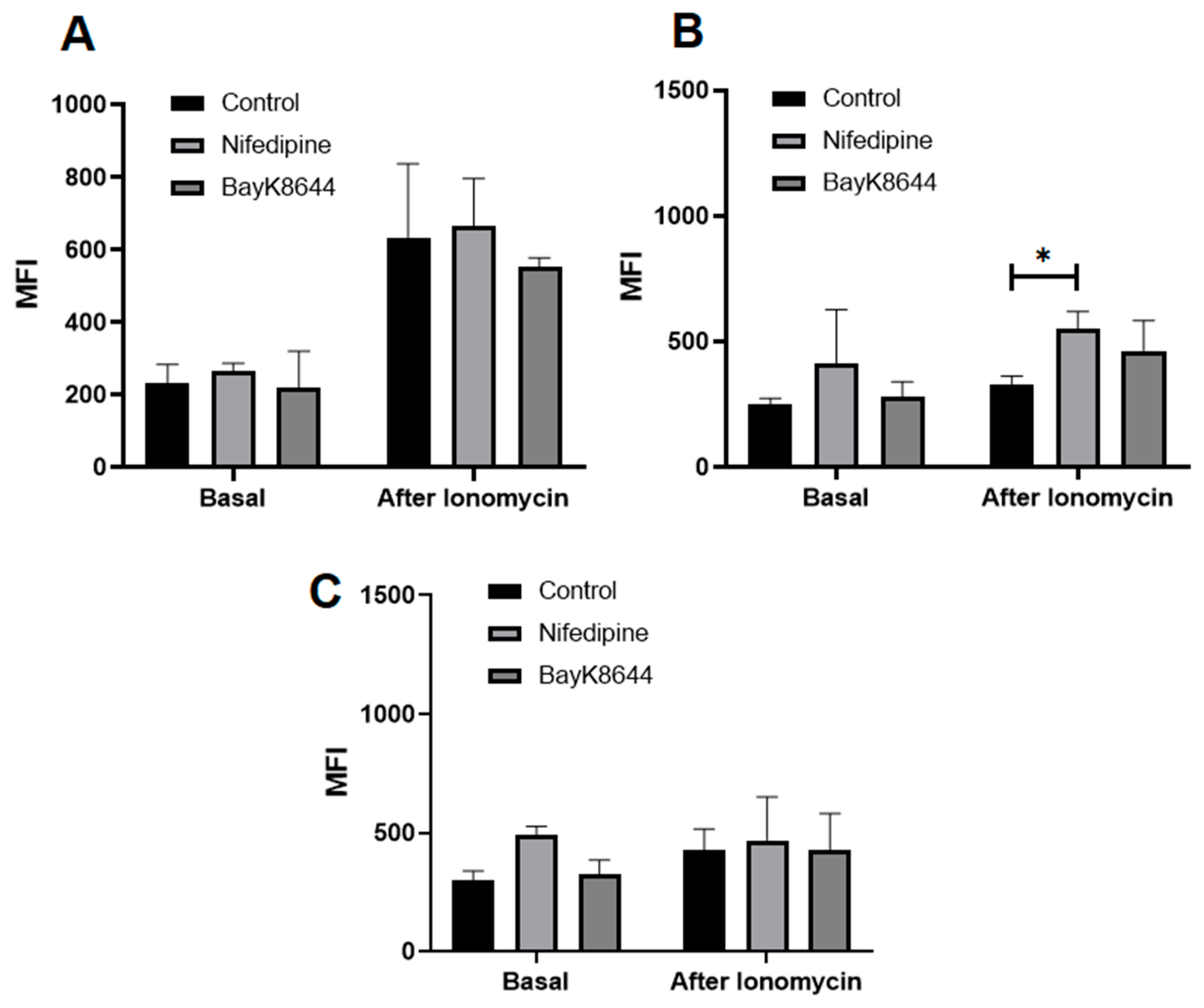 Ijms 24 06730 g004 Ijms 24 06730 g004