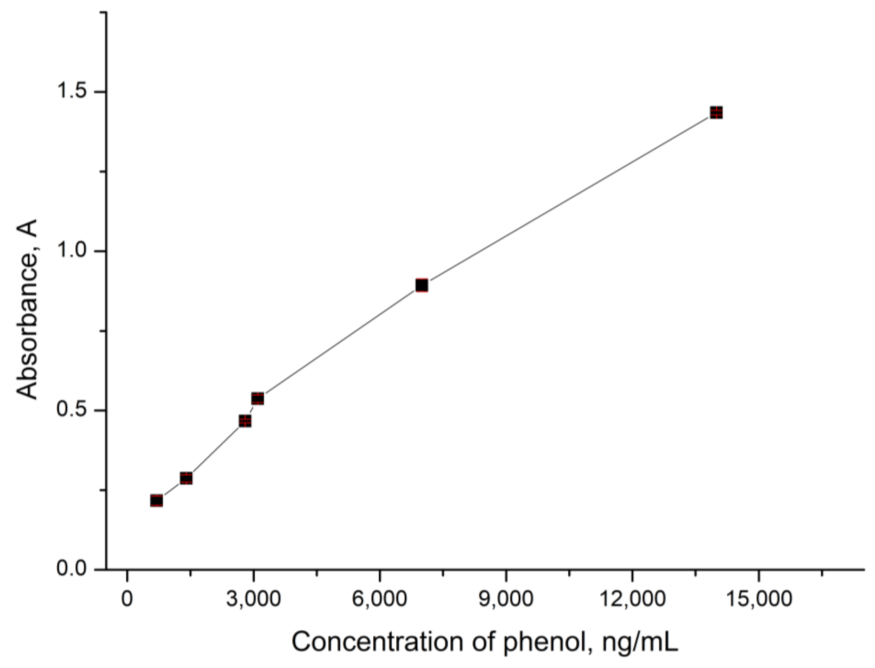 Ijms 24 06766 g005 Ijms 24 06766 g005