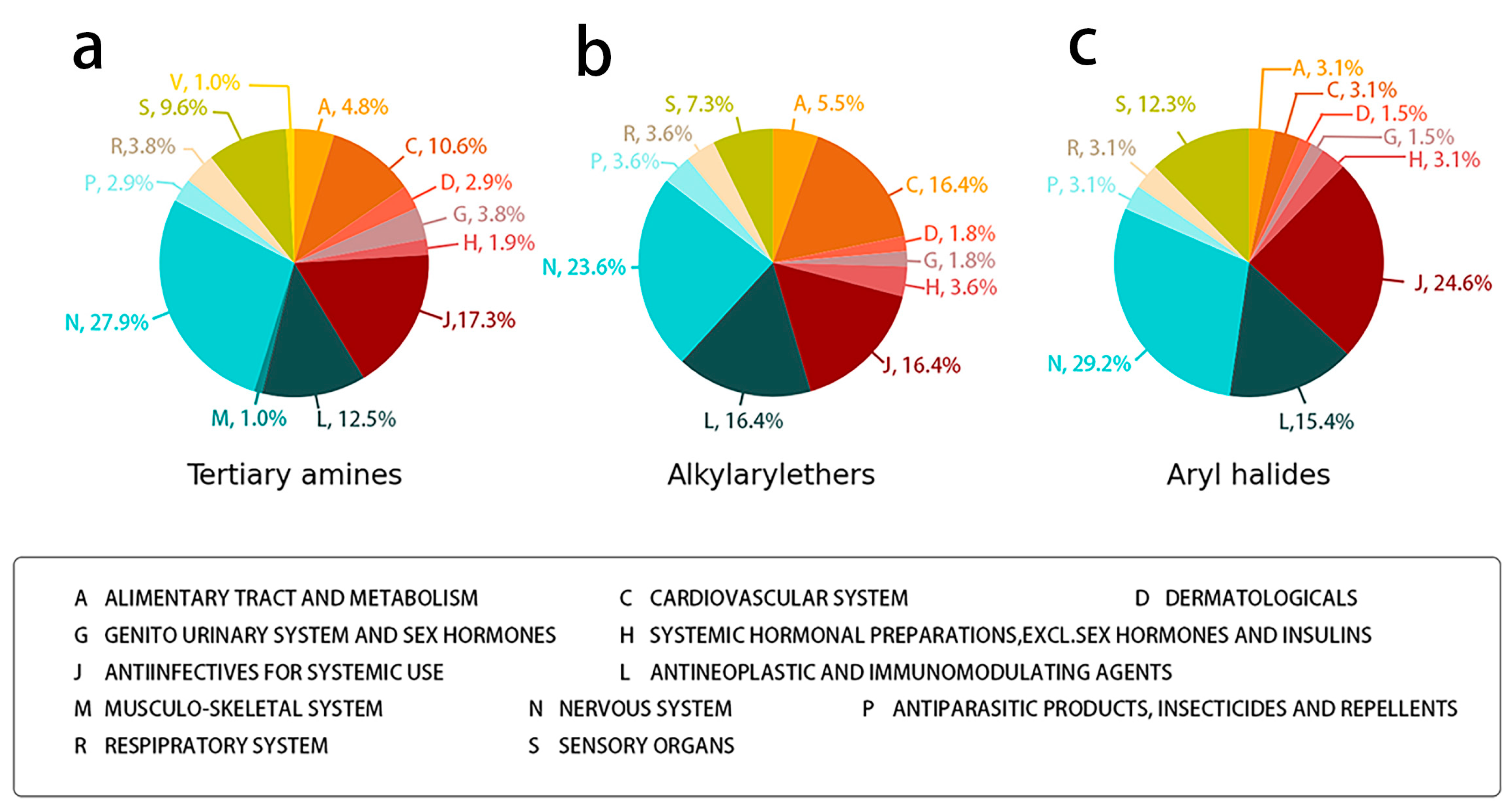 Ijms 24 06771 g001 Ijms 24 06771 g001