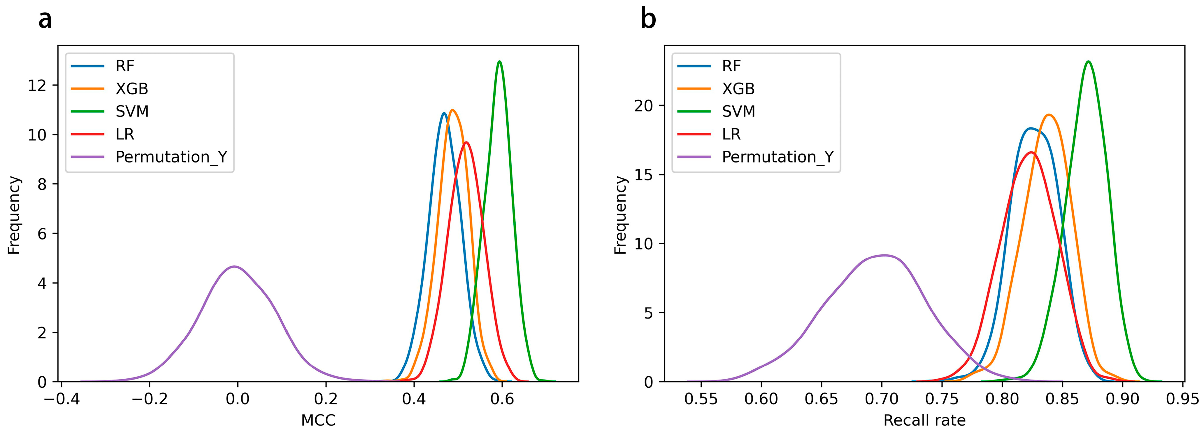 Ijms 24 06771 g002 Ijms 24 06771 g002