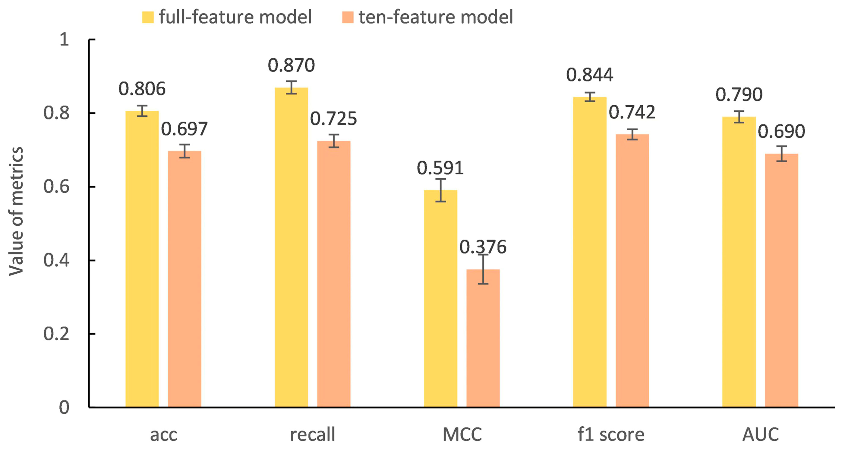 Ijms 24 06771 g003 Ijms 24 06771 g003