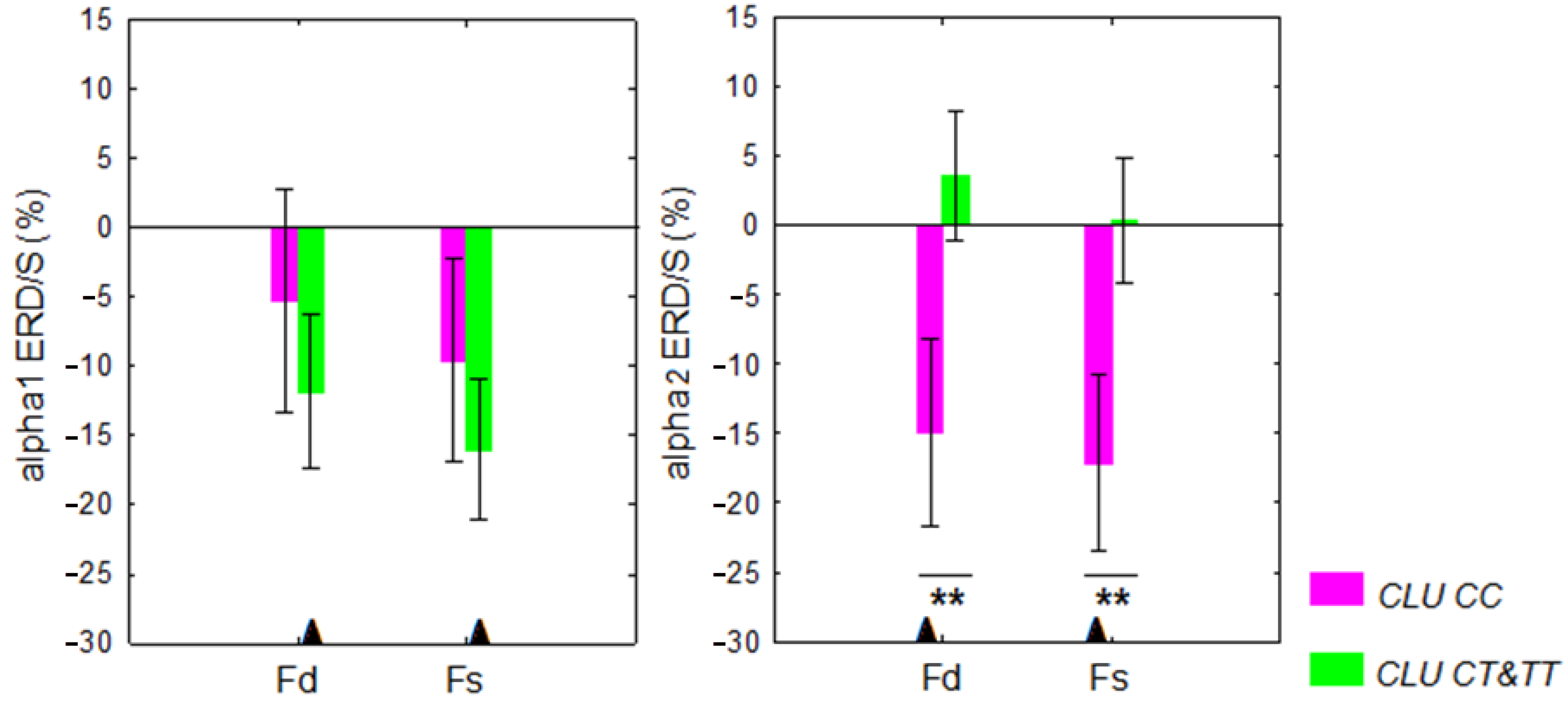 Ijms 24 06790 g002 Ijms 24 06790 g002