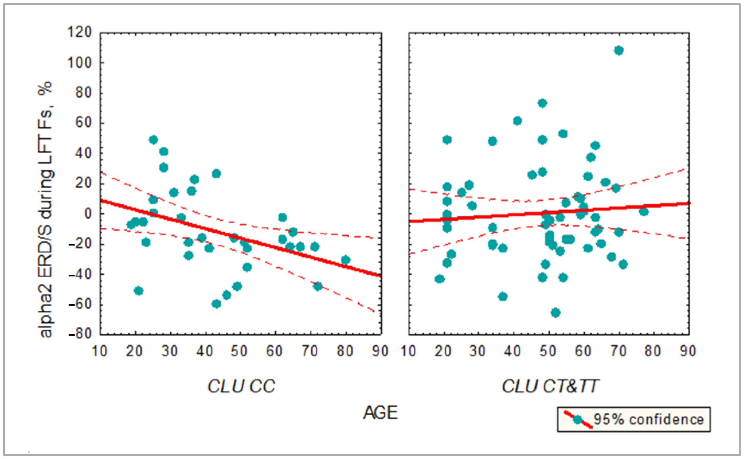 Ijms 24 06790 g003 Ijms 24 06790 g003