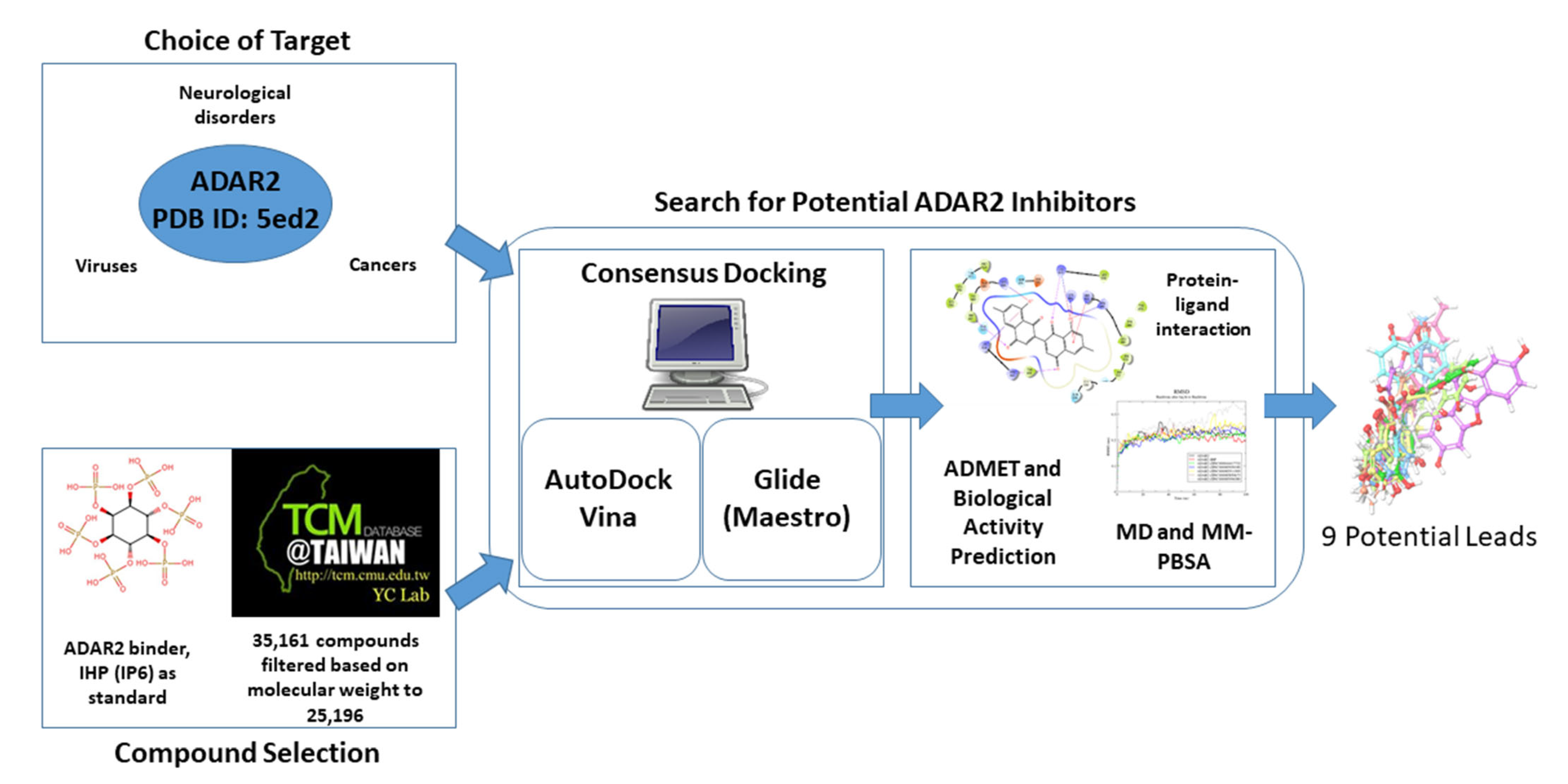 Ijms 24 06795 g009 Ijms 24 06795 g009
