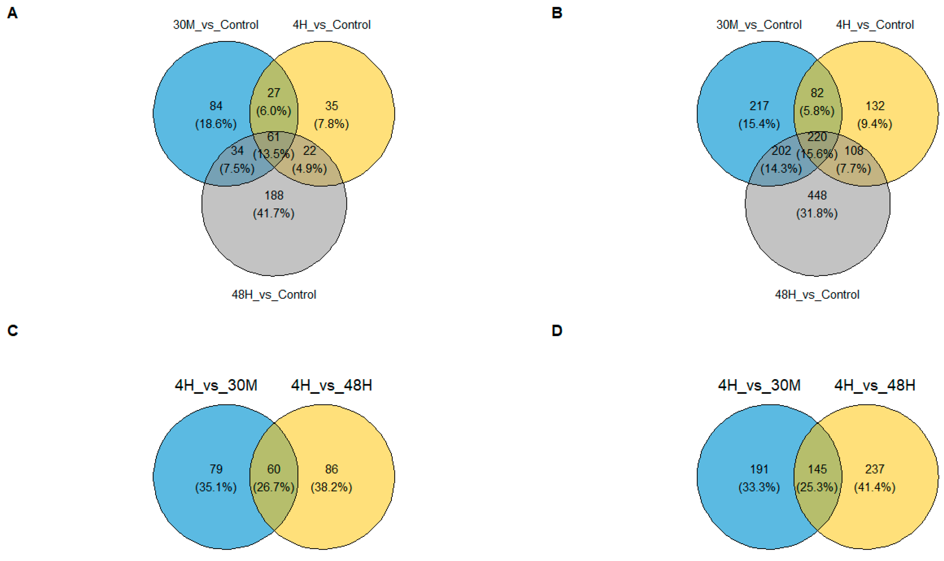 Ijms 24 06811 g002 Ijms 24 06811 g002