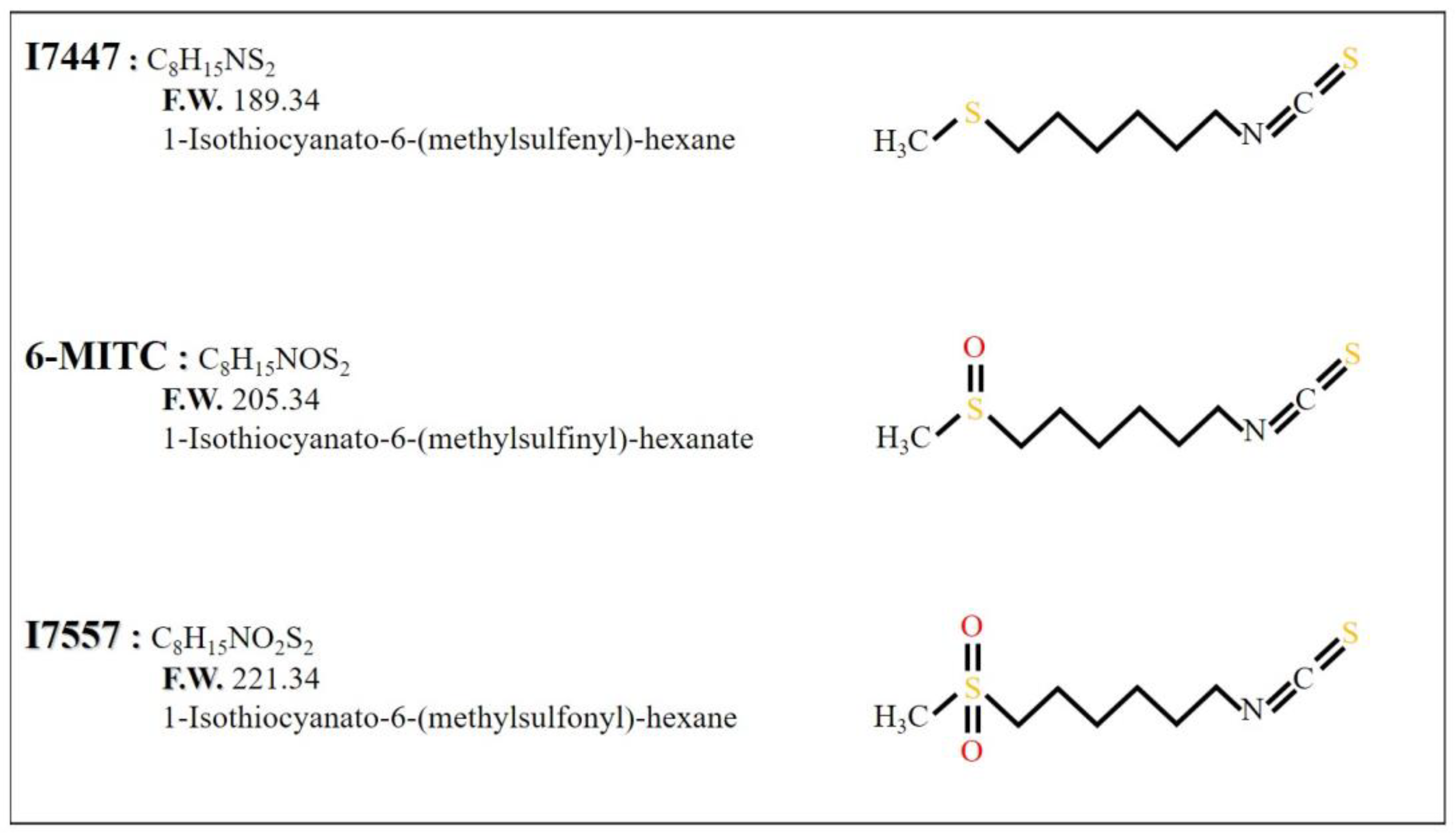 Ijms 24 06823 g001 Ijms 24 06823 g001