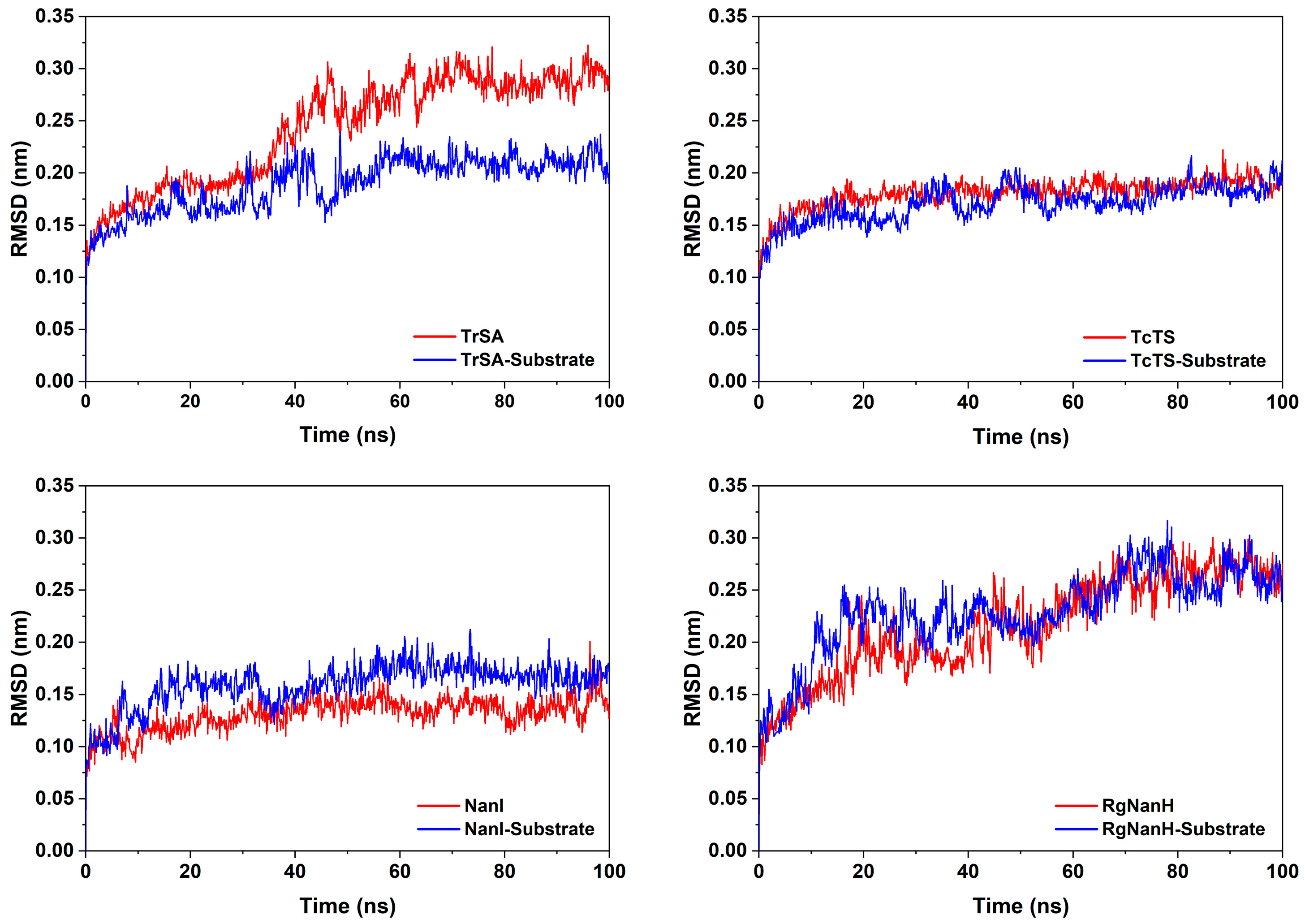 Ijms 24 06830 g001 Ijms 24 06830 g001