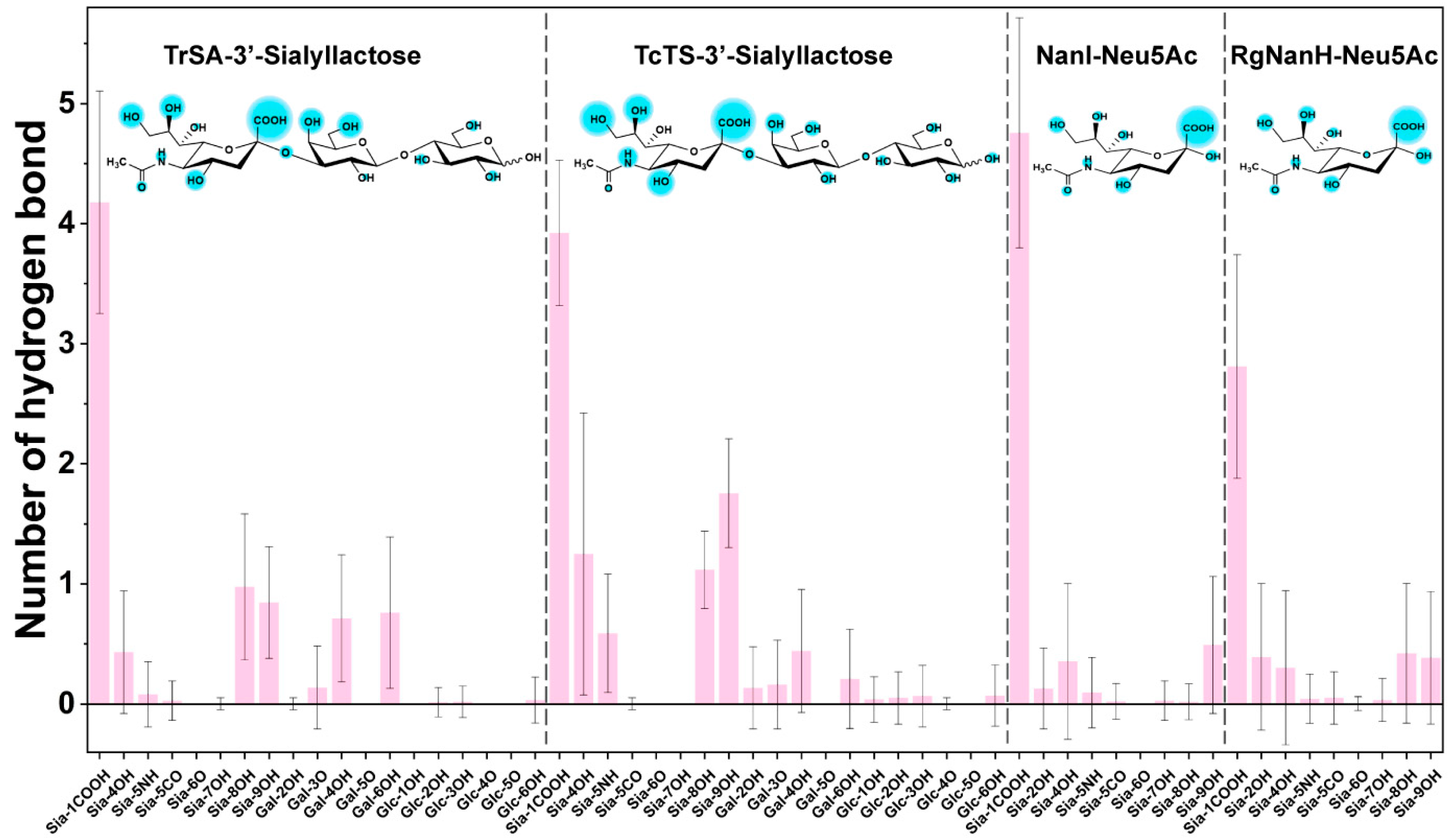 Ijms 24 06830 g004 Ijms 24 06830 g004