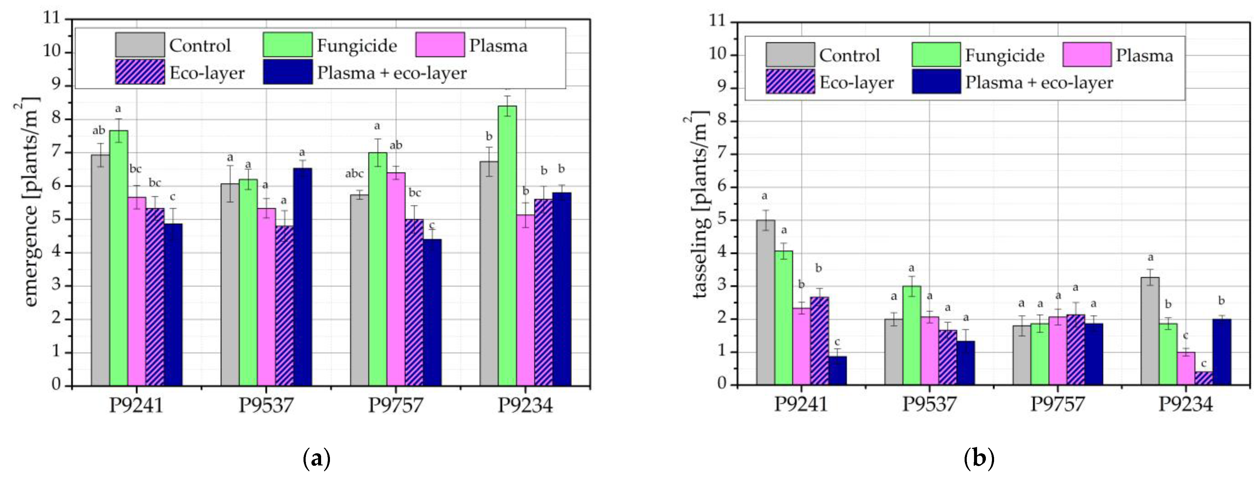 Ijms 24 06868 g001 Ijms 24 06868 g001