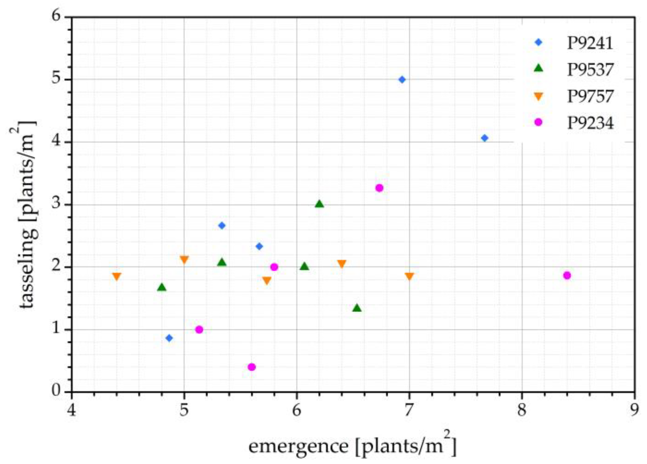 Ijms 24 06868 g002 Ijms 24 06868 g002
