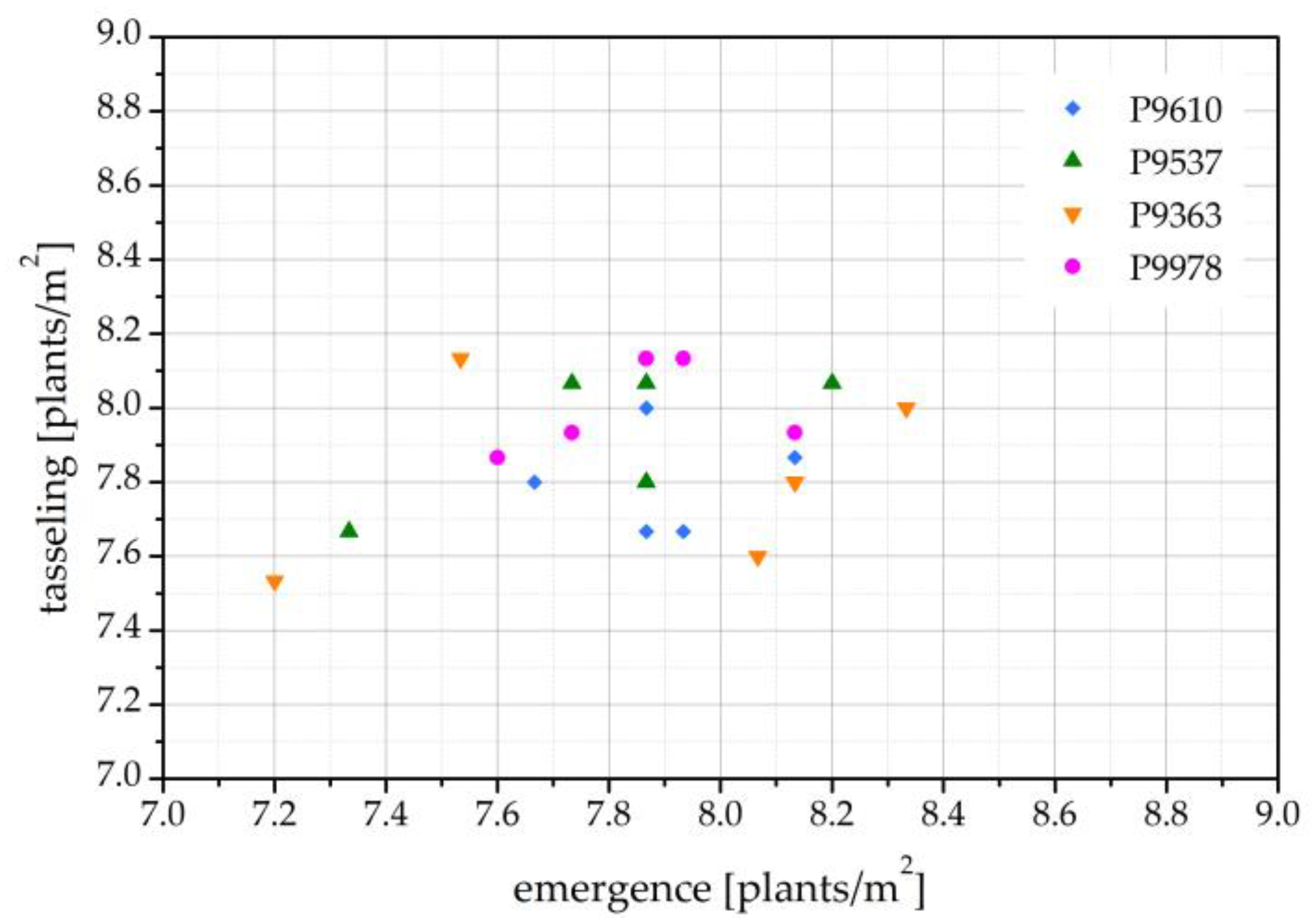 Ijms 24 06868 g004 Ijms 24 06868 g004