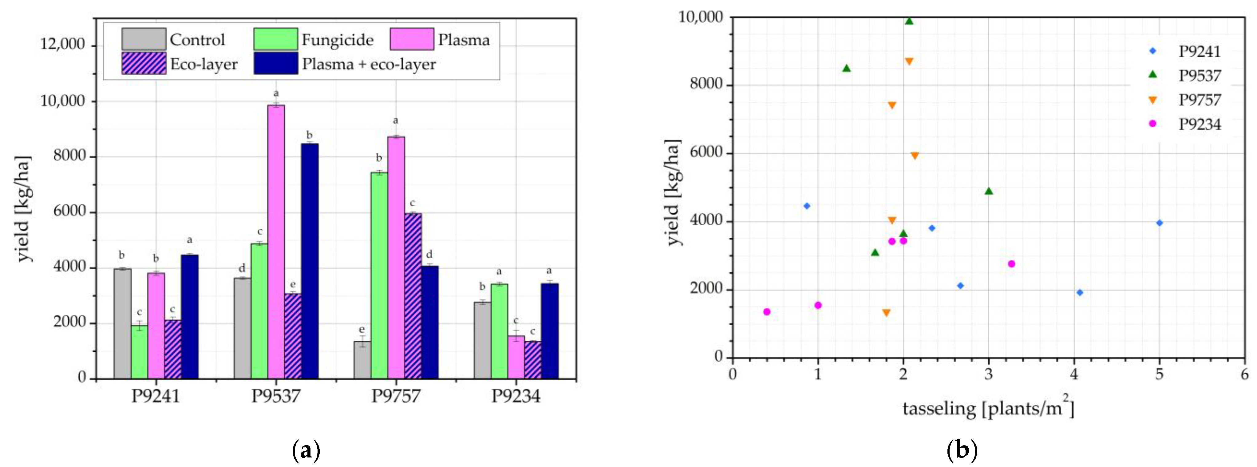 Ijms 24 06868 g005 Ijms 24 06868 g005