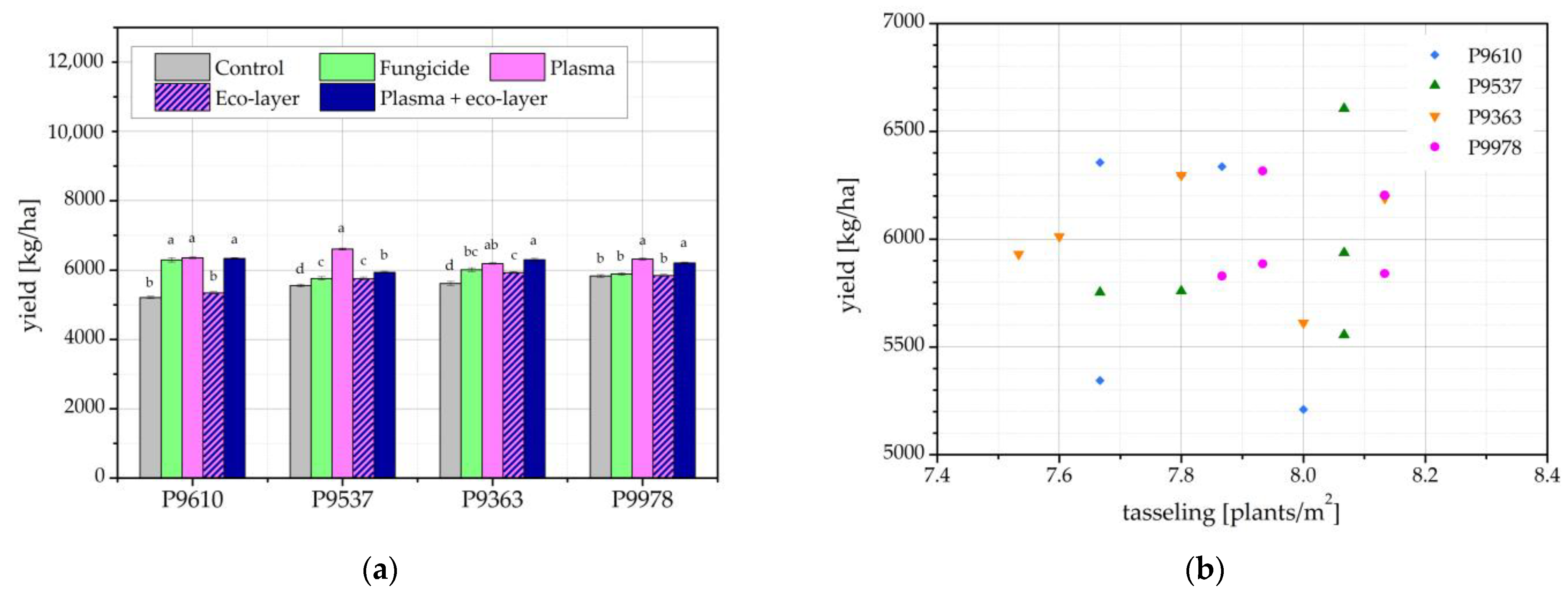 Ijms 24 06868 g006 Ijms 24 06868 g006